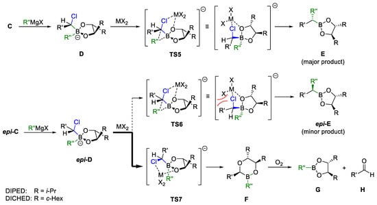 Marinedrugs 23 00020 sch004