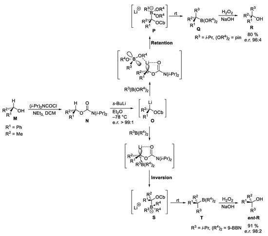 Marinedrugs 23 00020 sch006
