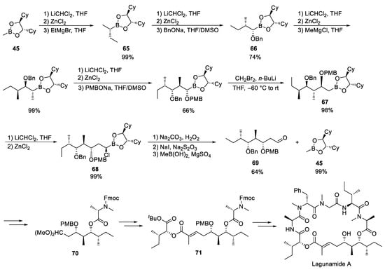 Marinedrugs 23 00020 sch017