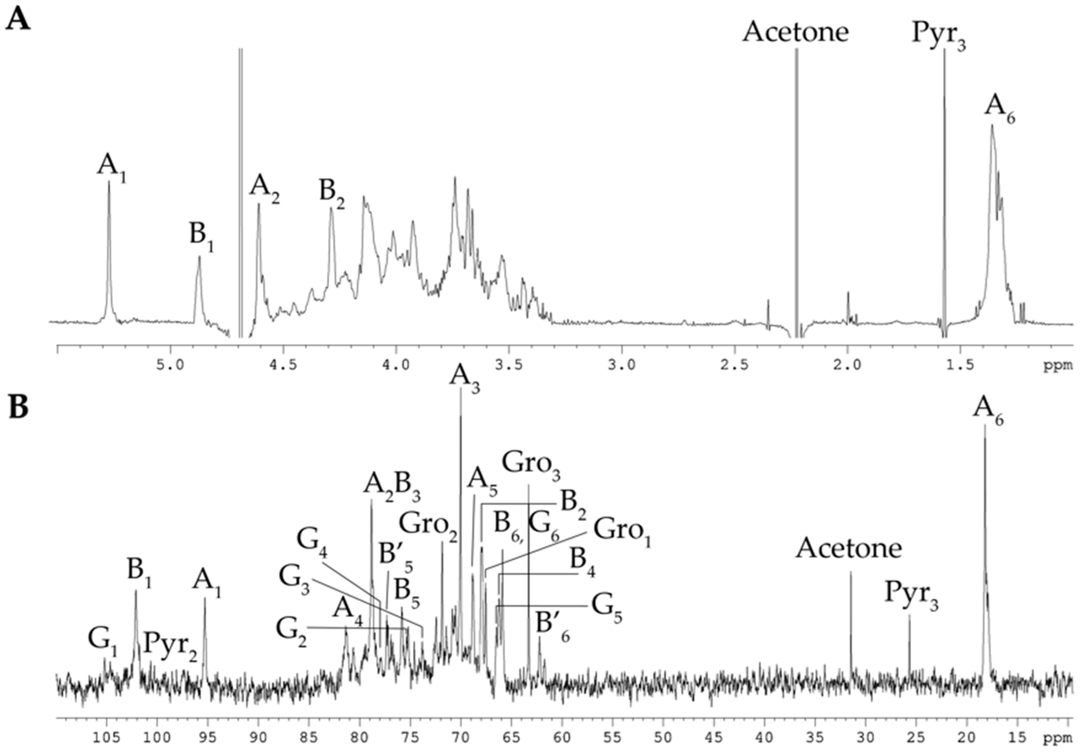 Marinedrugs 23 00029 g001
