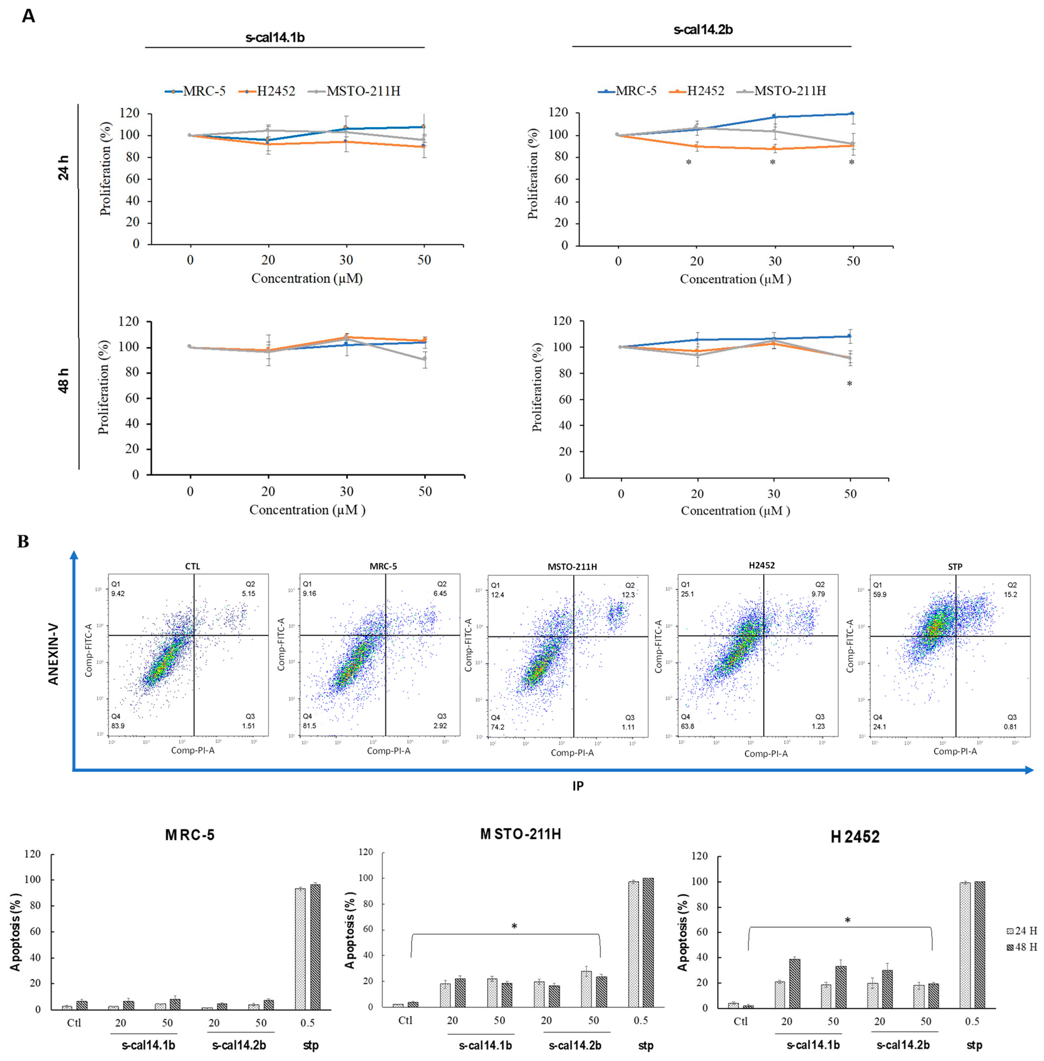 Marinedrugs 23 00032 g001