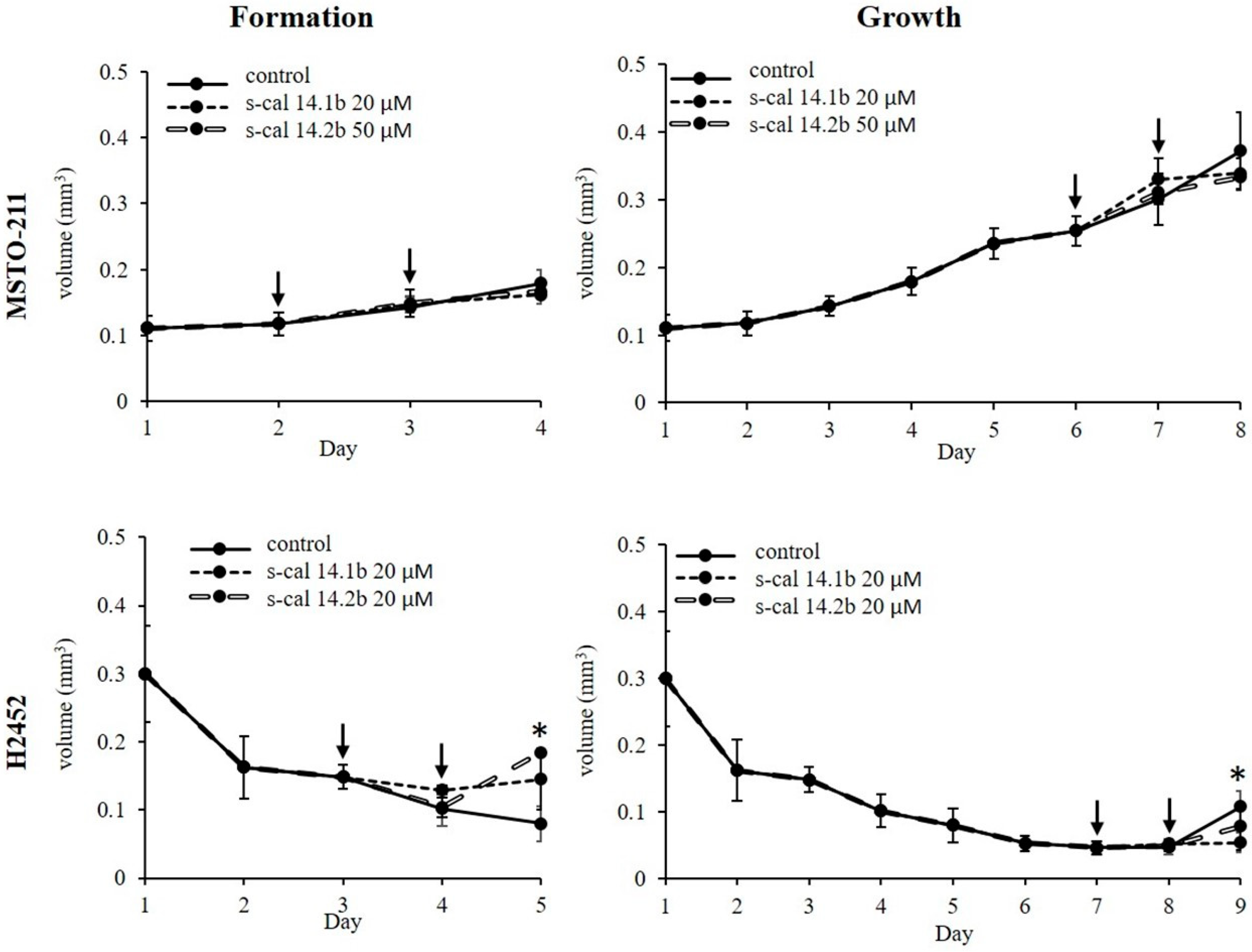 Marinedrugs 23 00032 g002