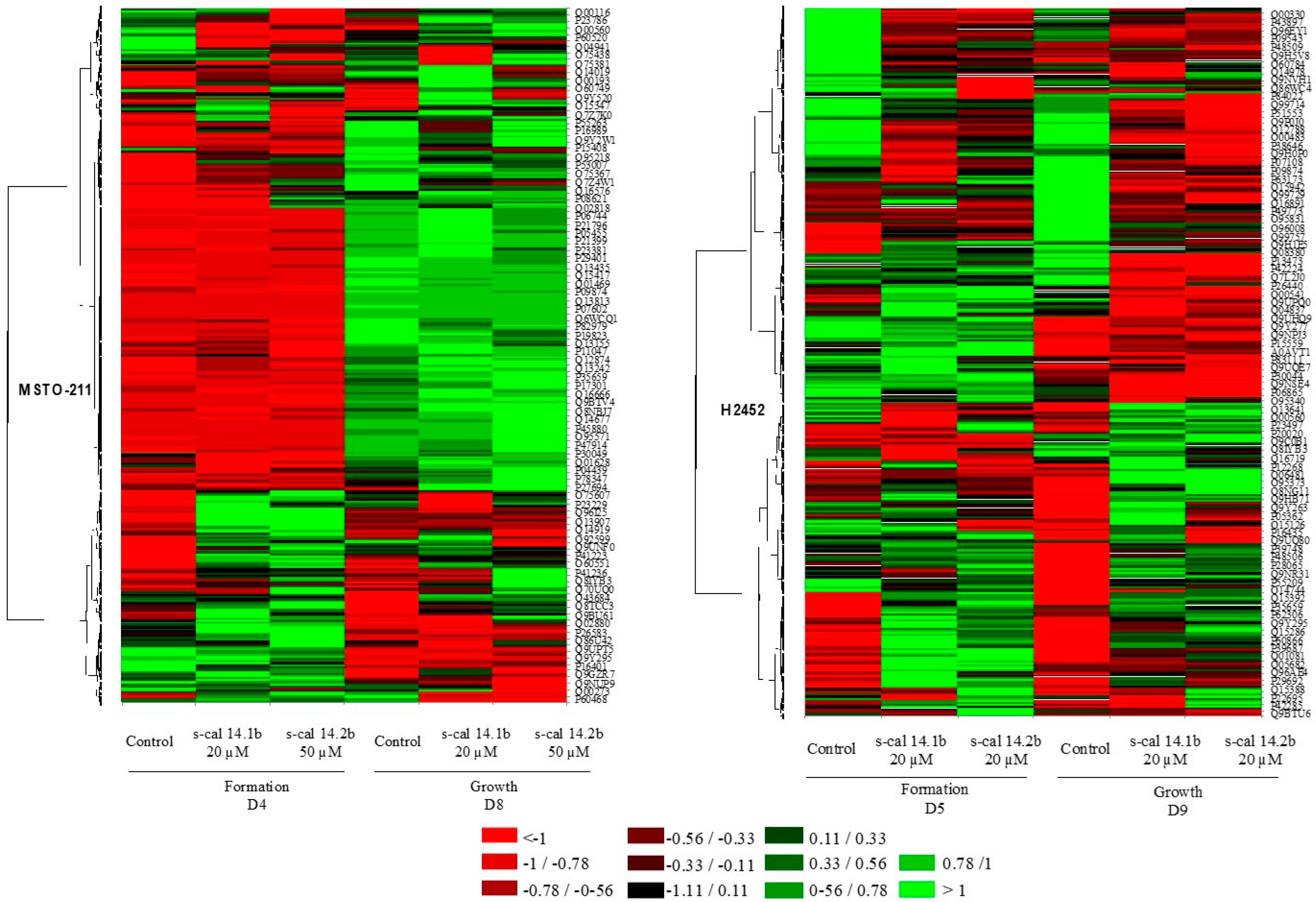 Marinedrugs 23 00032 g004