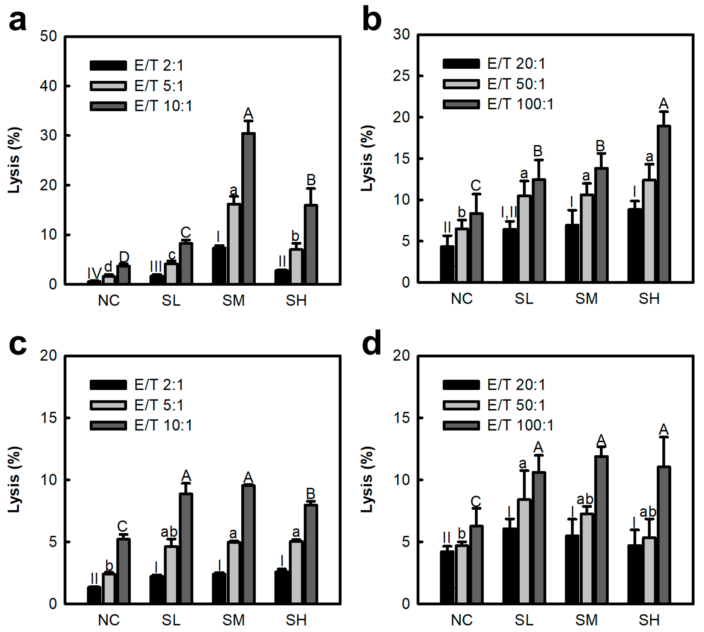 Marinedrugs 23 00038 g002