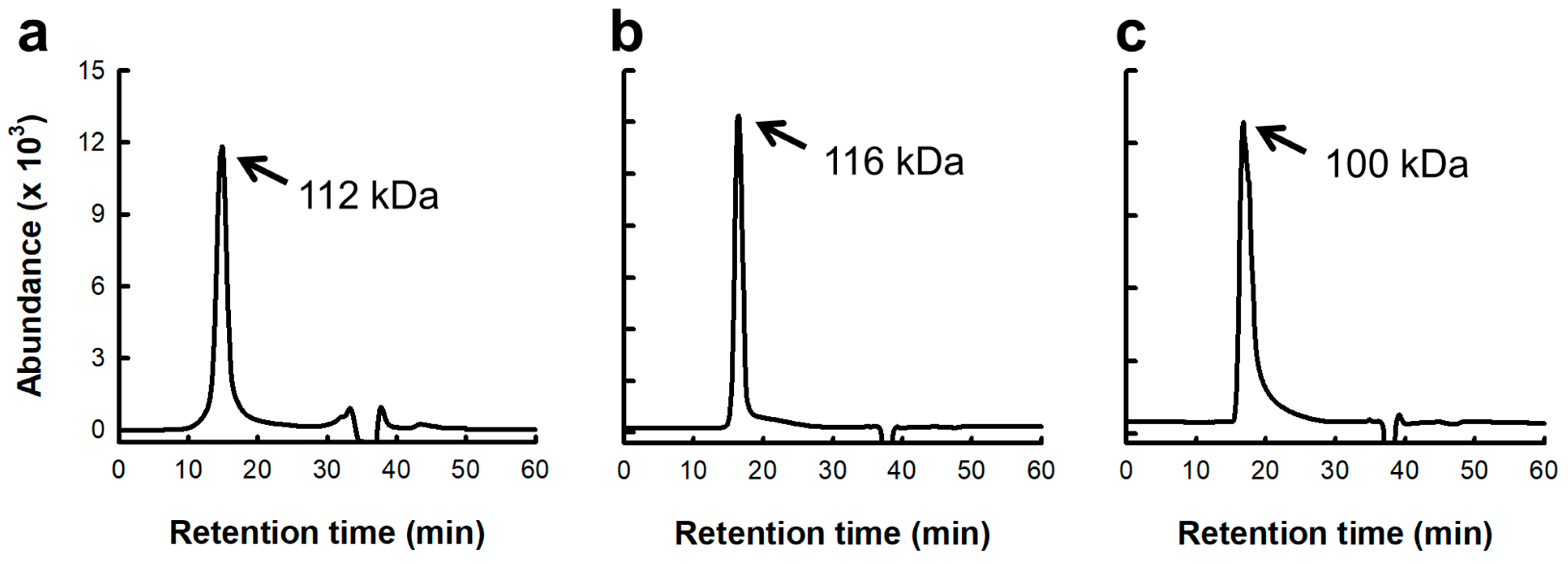 Marinedrugs 23 00038 g005