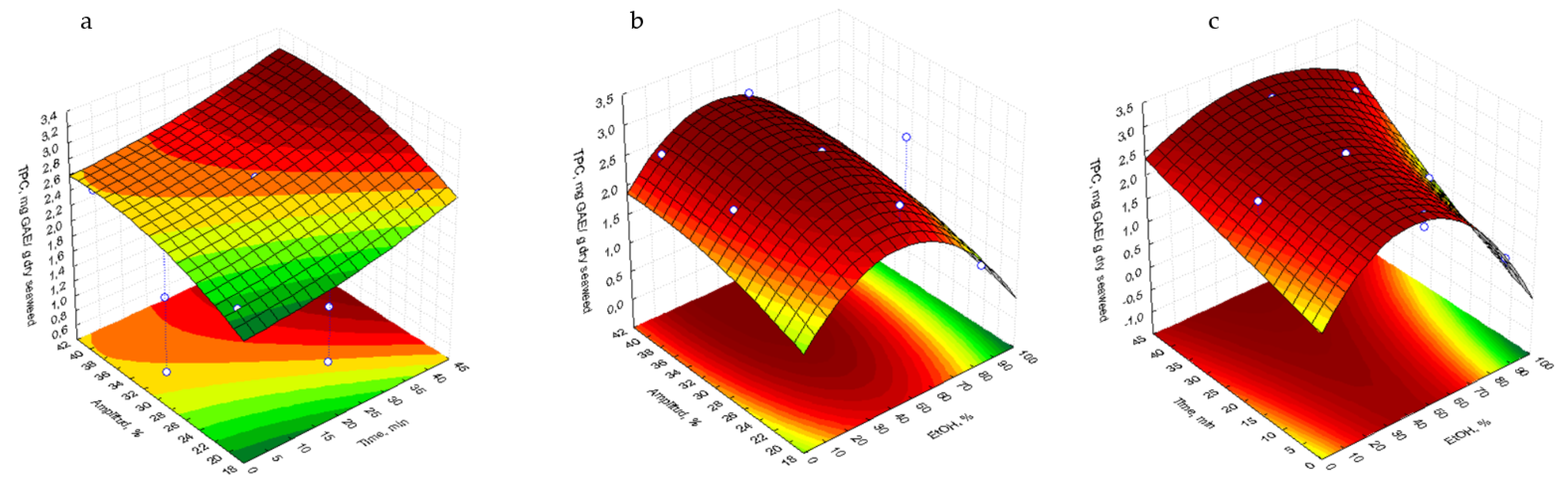 Marinedrugs 23 00040 g001