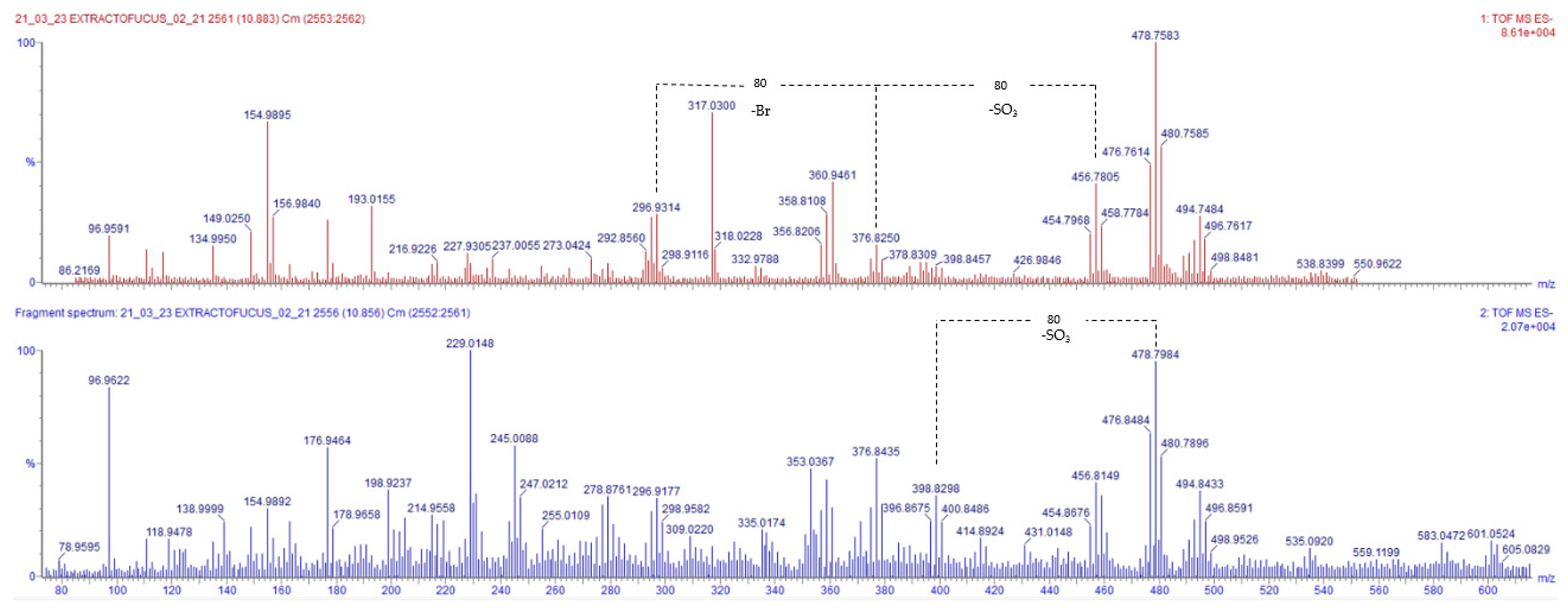 Marinedrugs 23 00040 g004