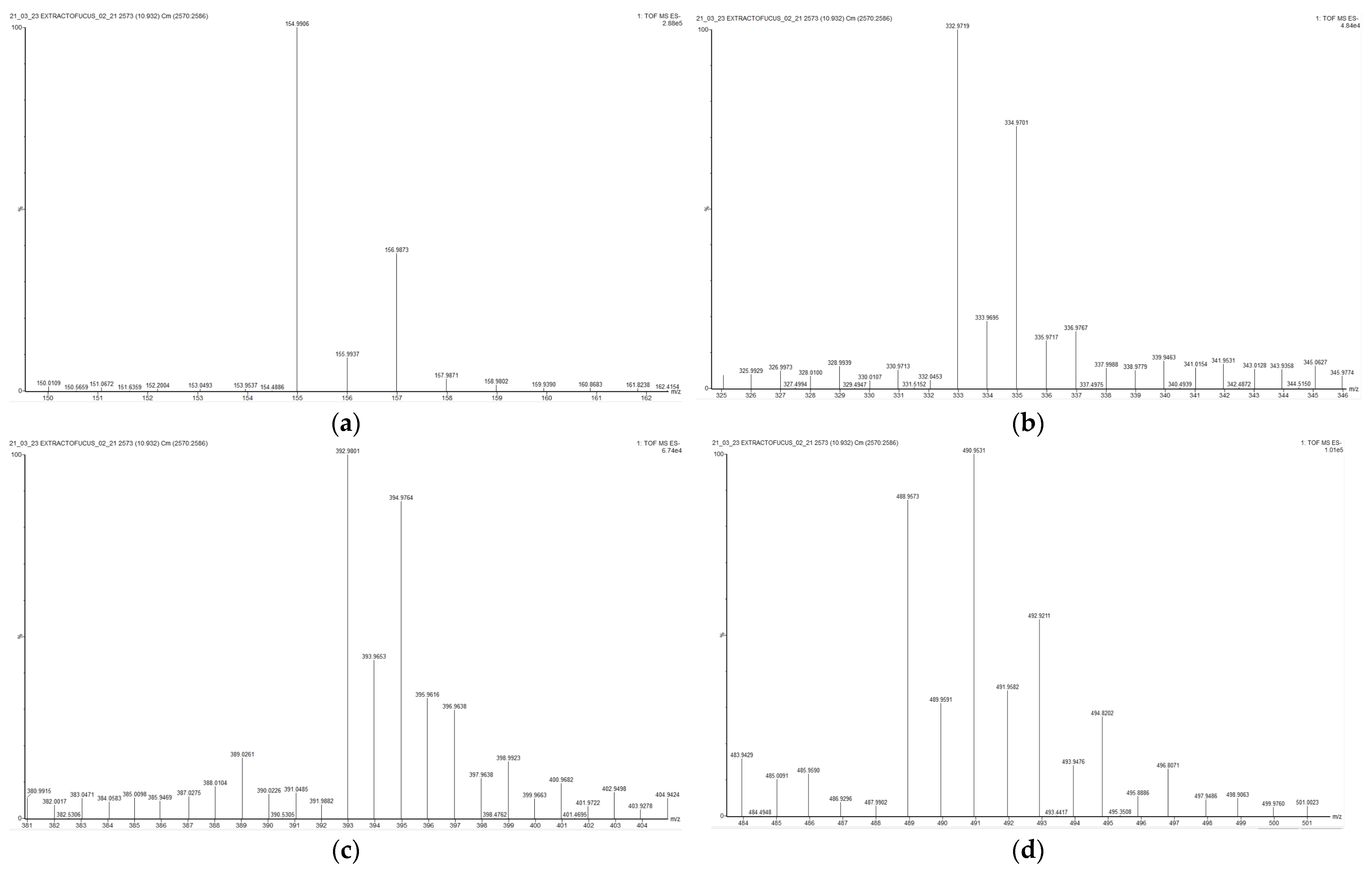 Marinedrugs 23 00040 g005