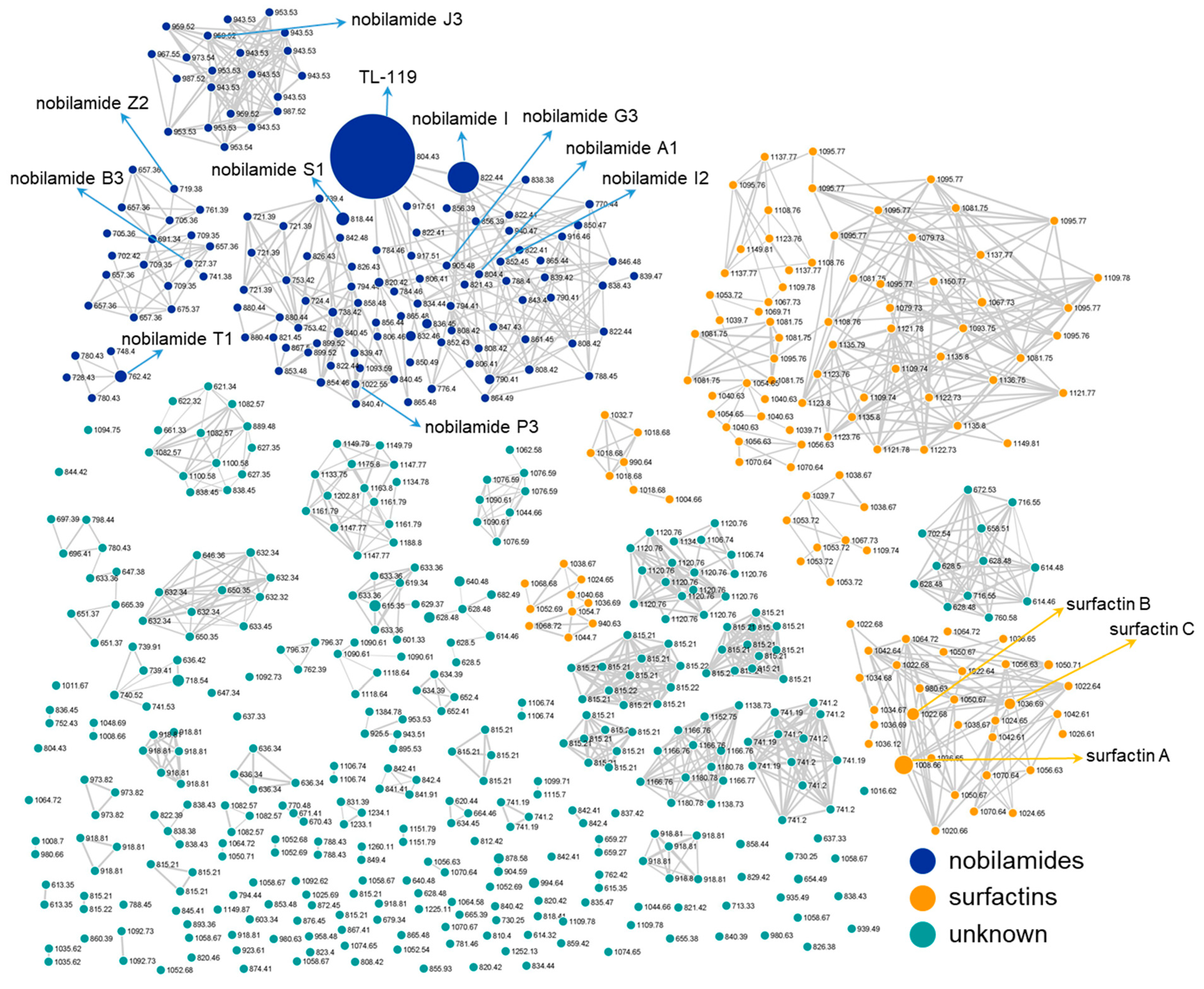 Marinedrugs 23 00041 g003