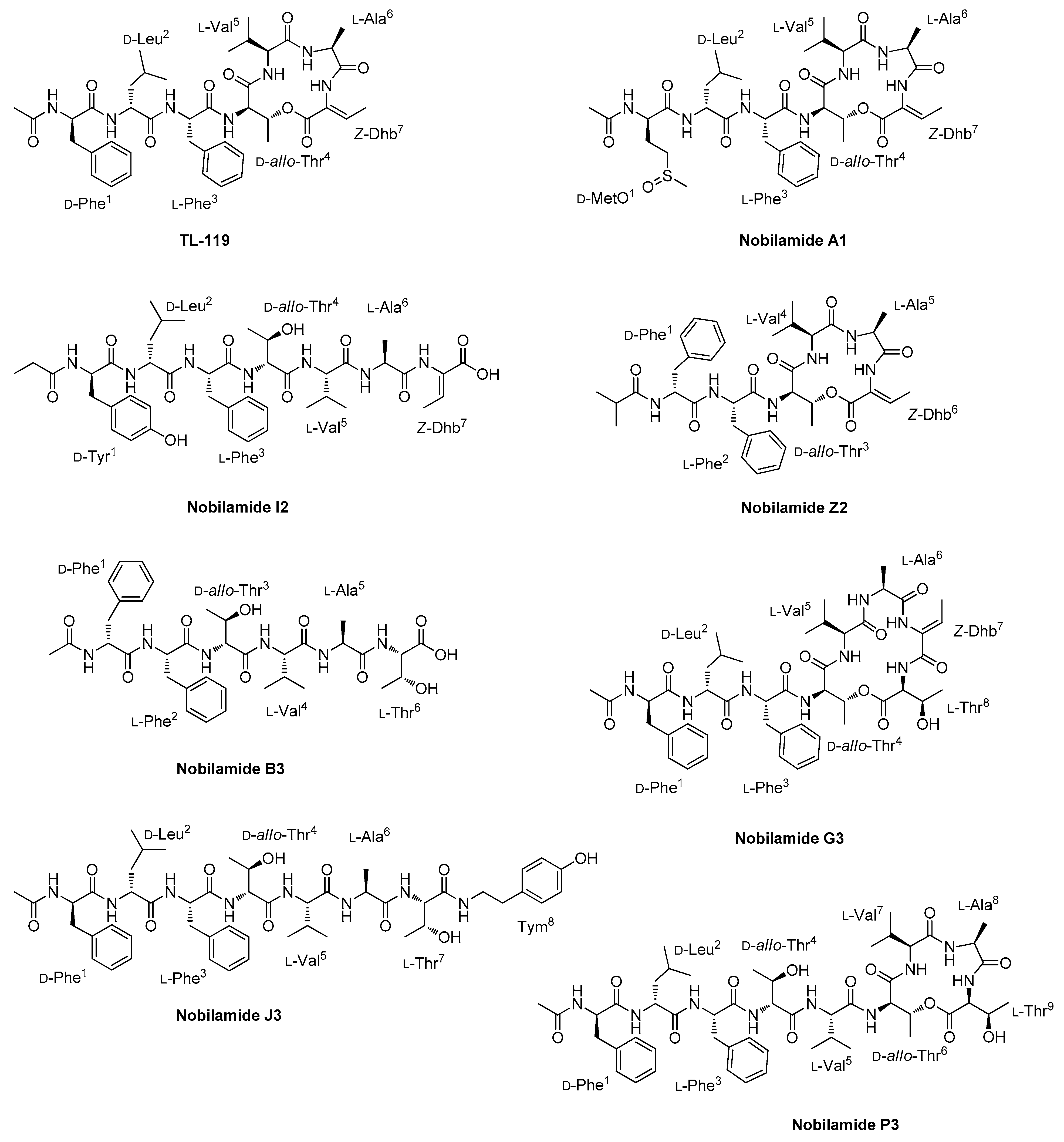 Marinedrugs 23 00041 g004