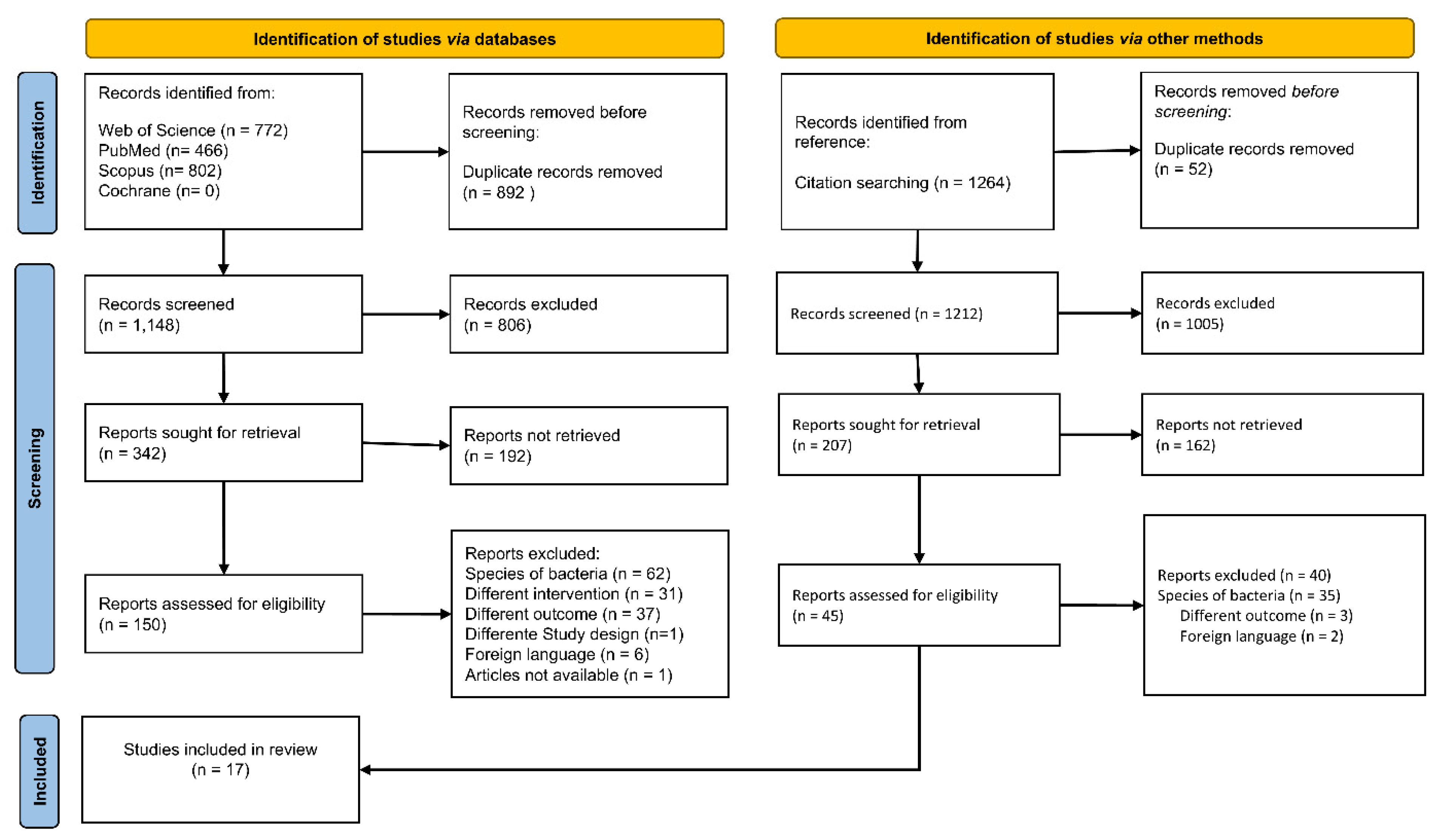 Marinedrugs 23 00043 g001
