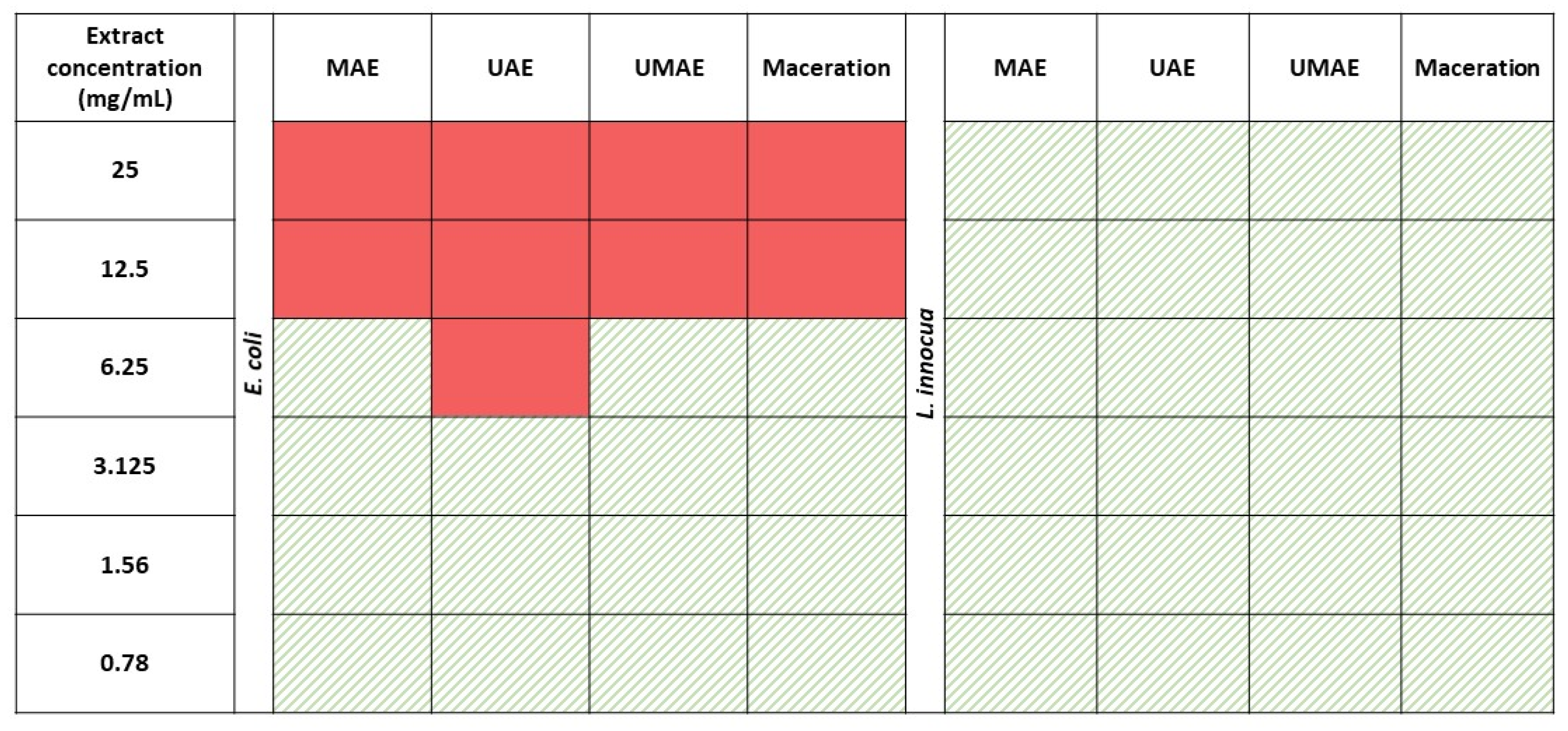 Marinedrugs 23 00046 g002