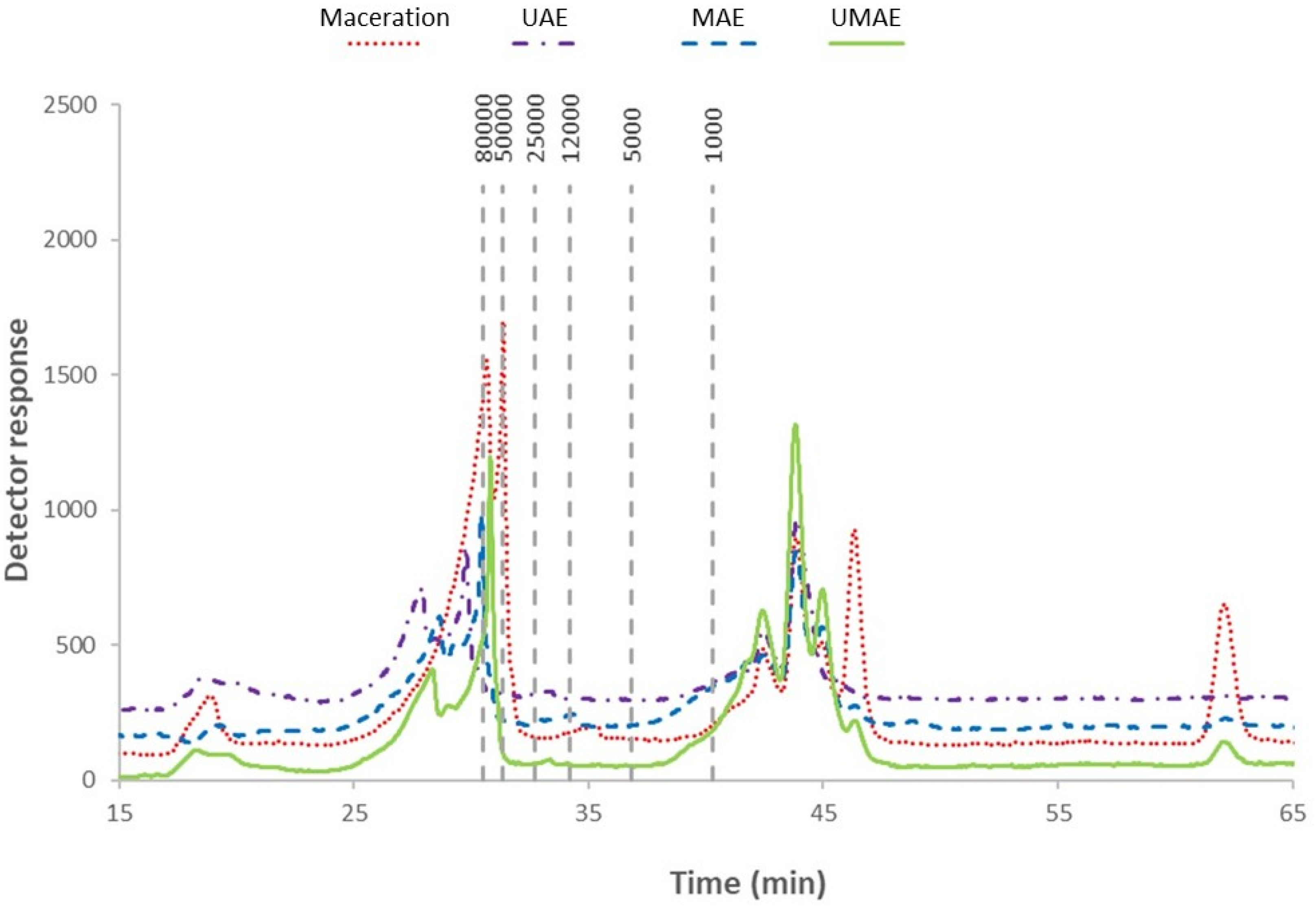 Marinedrugs 23 00046 g004