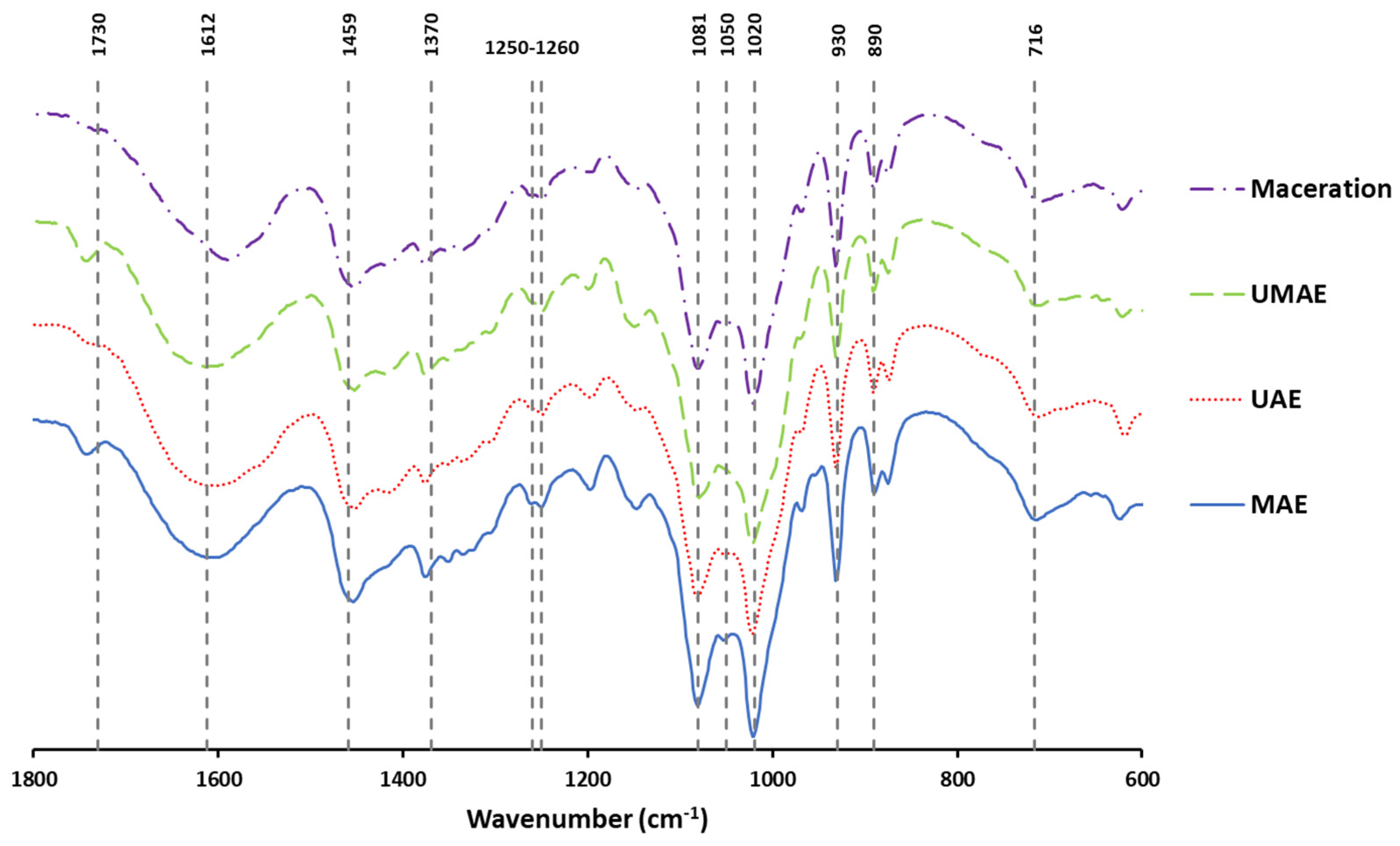 Marinedrugs 23 00046 g005