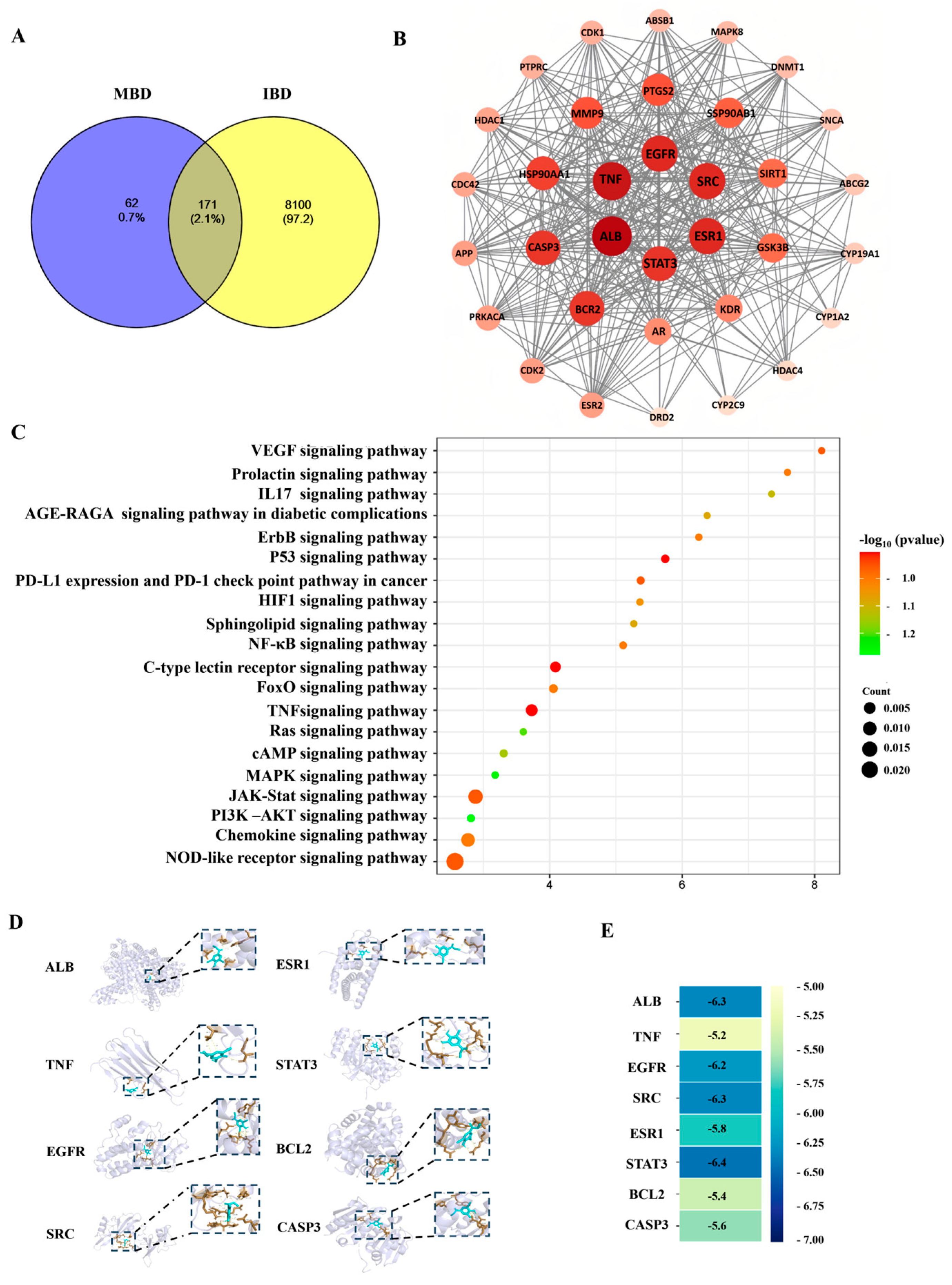 Marinedrugs 23 00047 g006