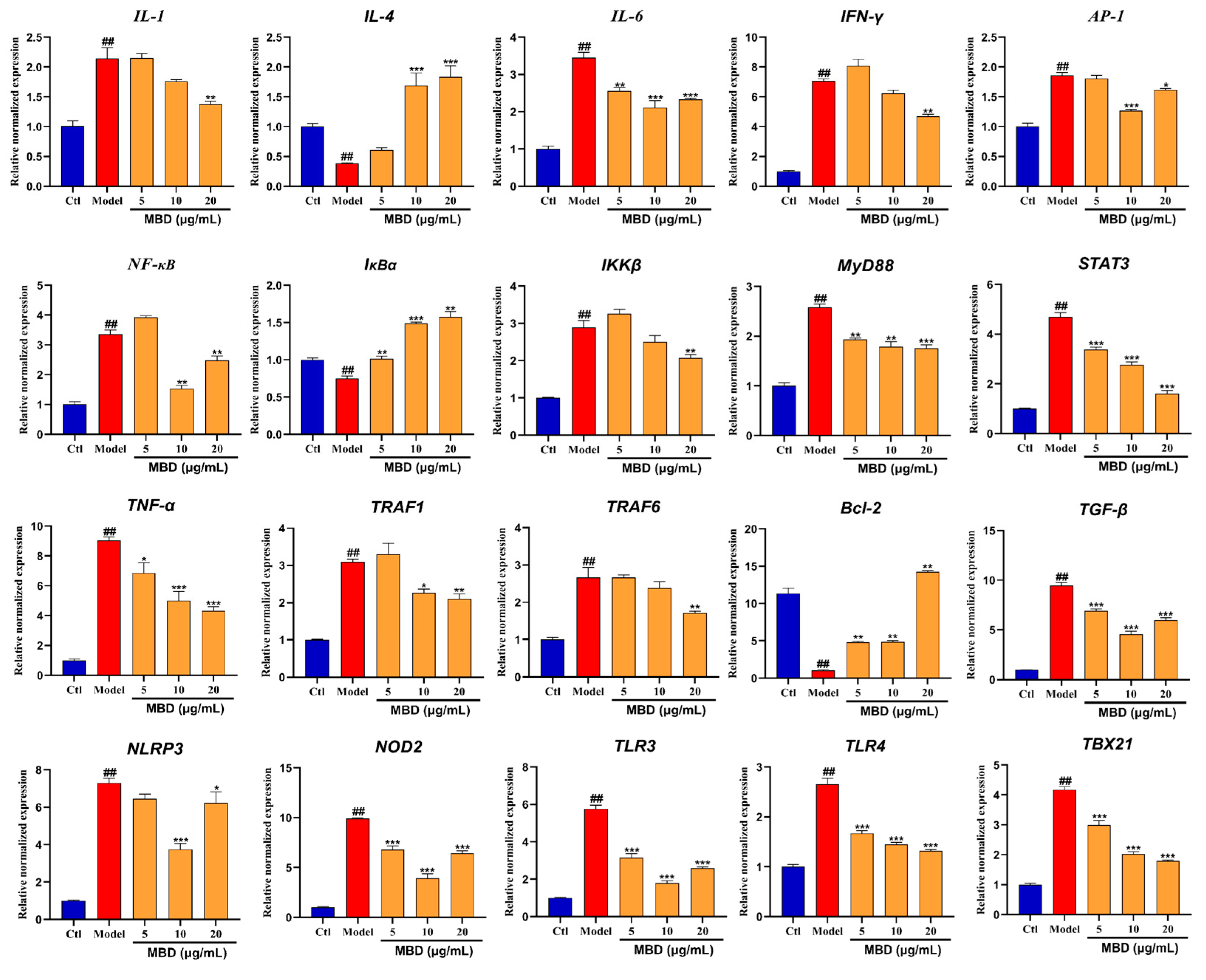 Marinedrugs 23 00047 g008