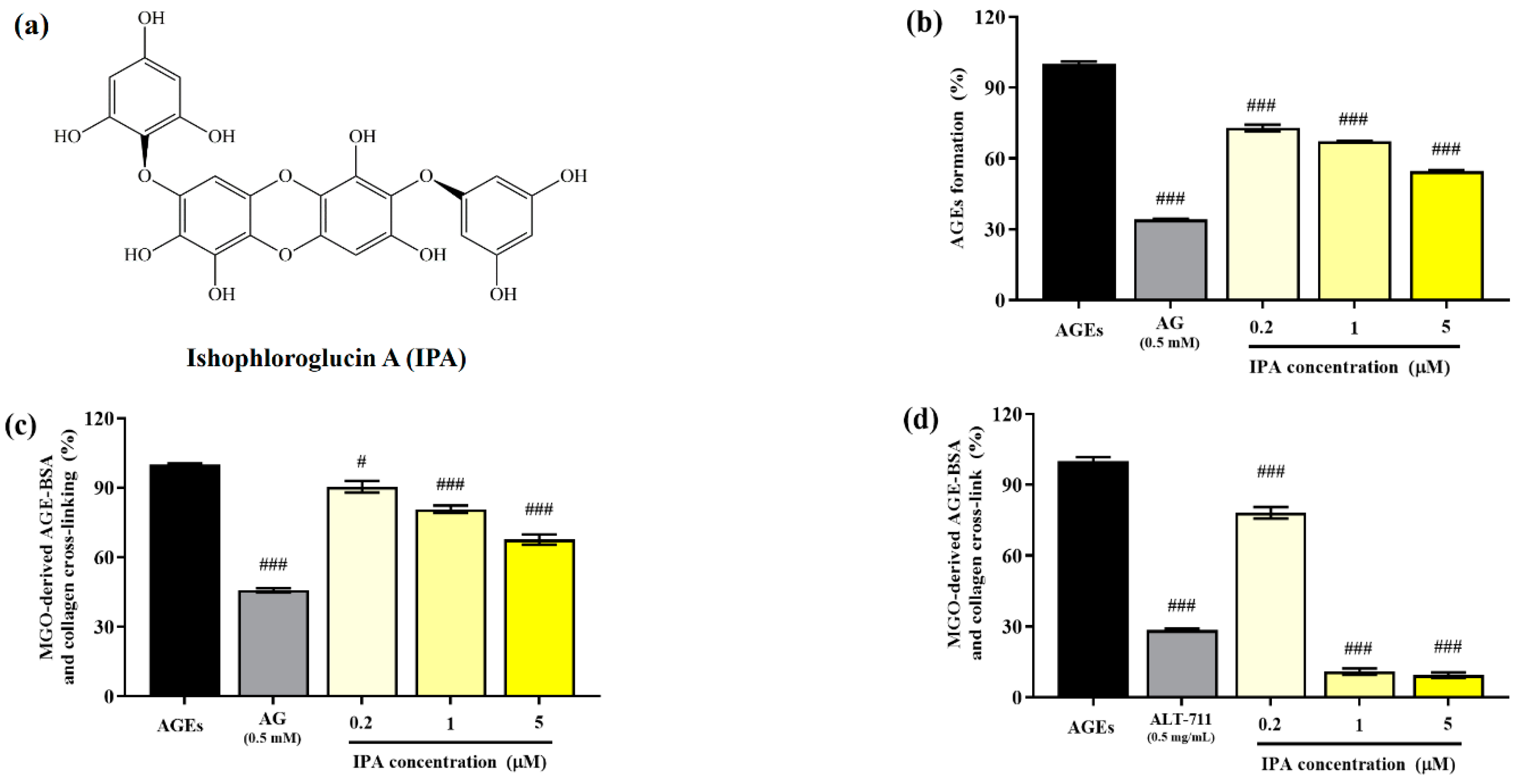 Marinedrugs 23 00048 g001