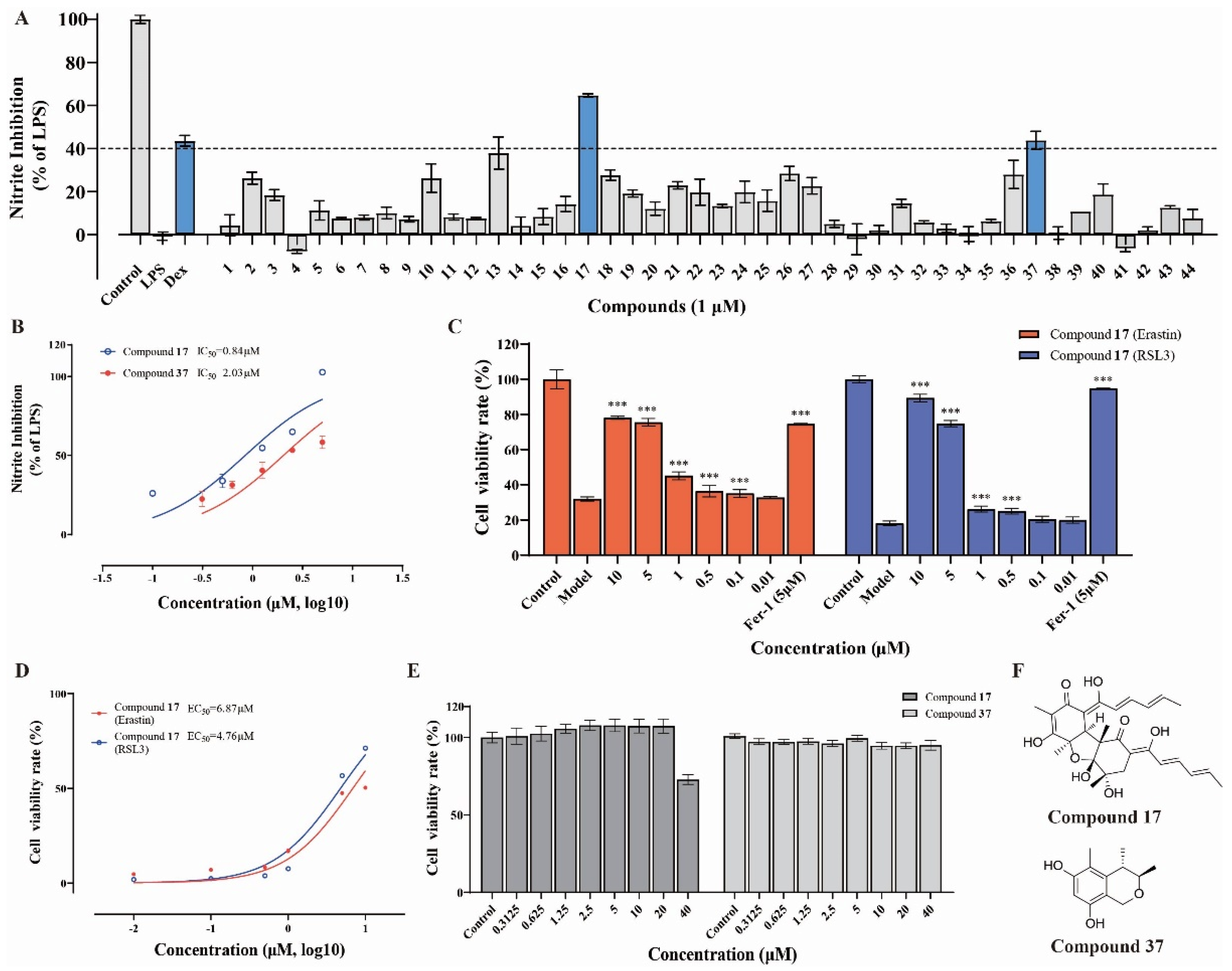 Marinedrugs 23 00049 g002