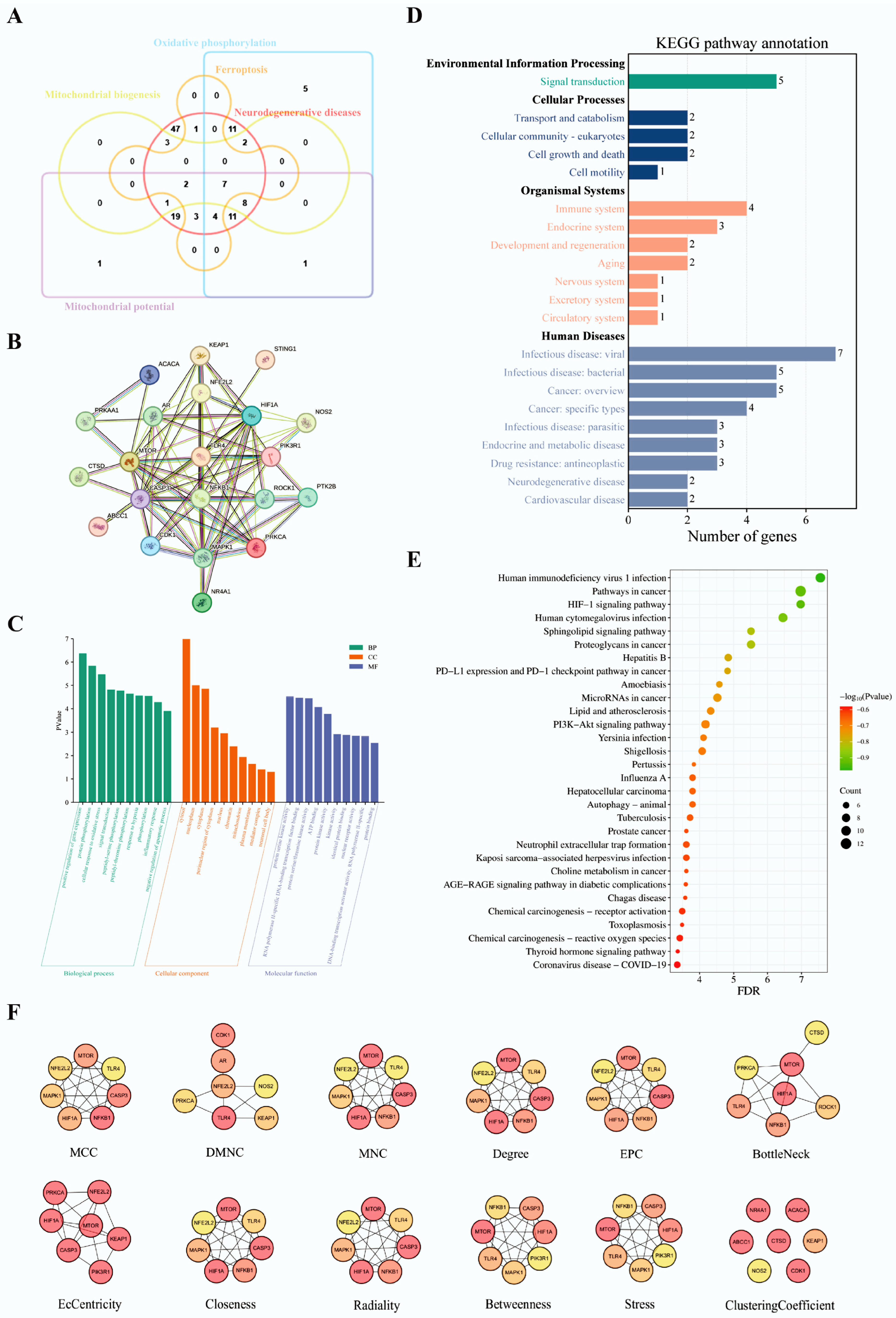 Marinedrugs 23 00049 g003