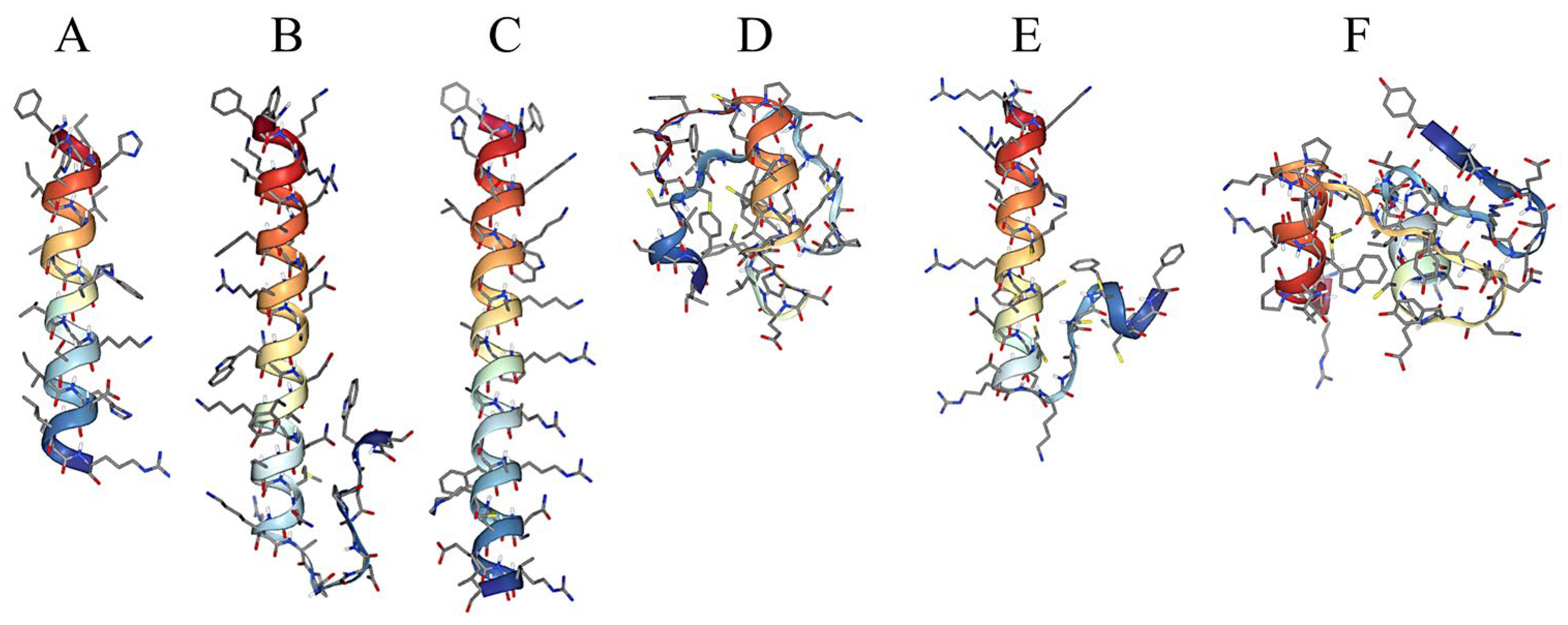 Marinedrugs 23 00055 g003