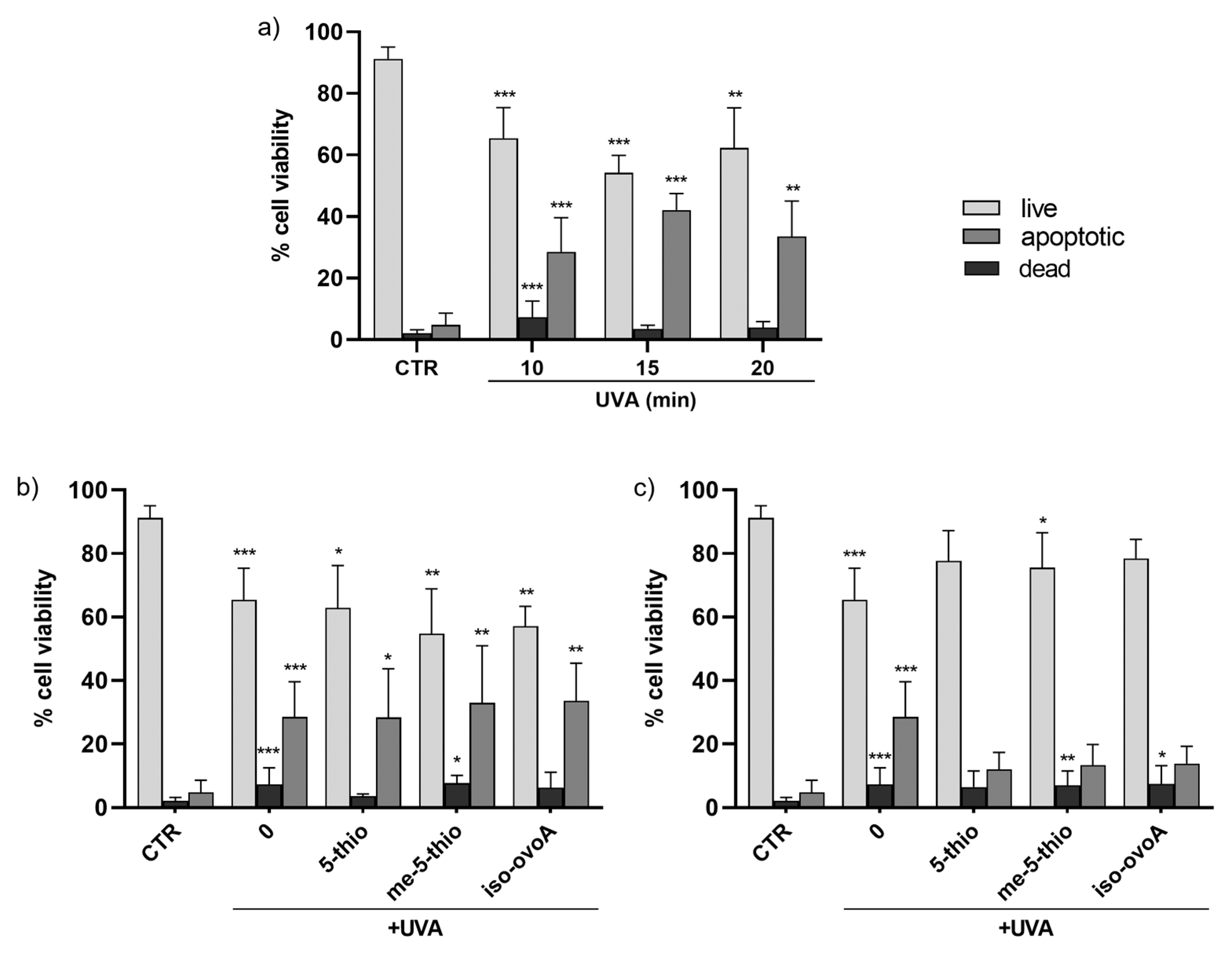 Marinedrugs 23 00057 g003