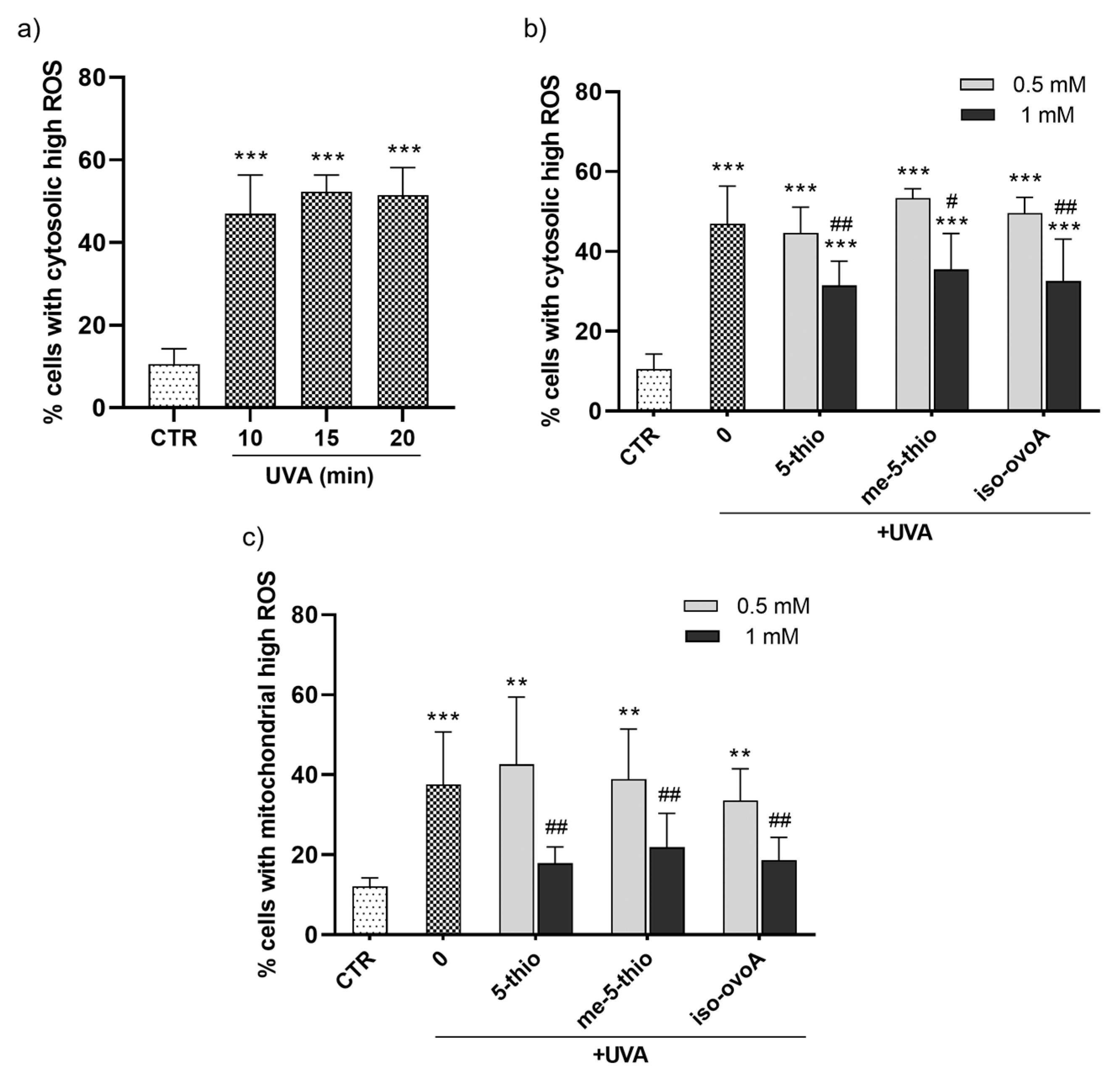 Marinedrugs 23 00057 g004