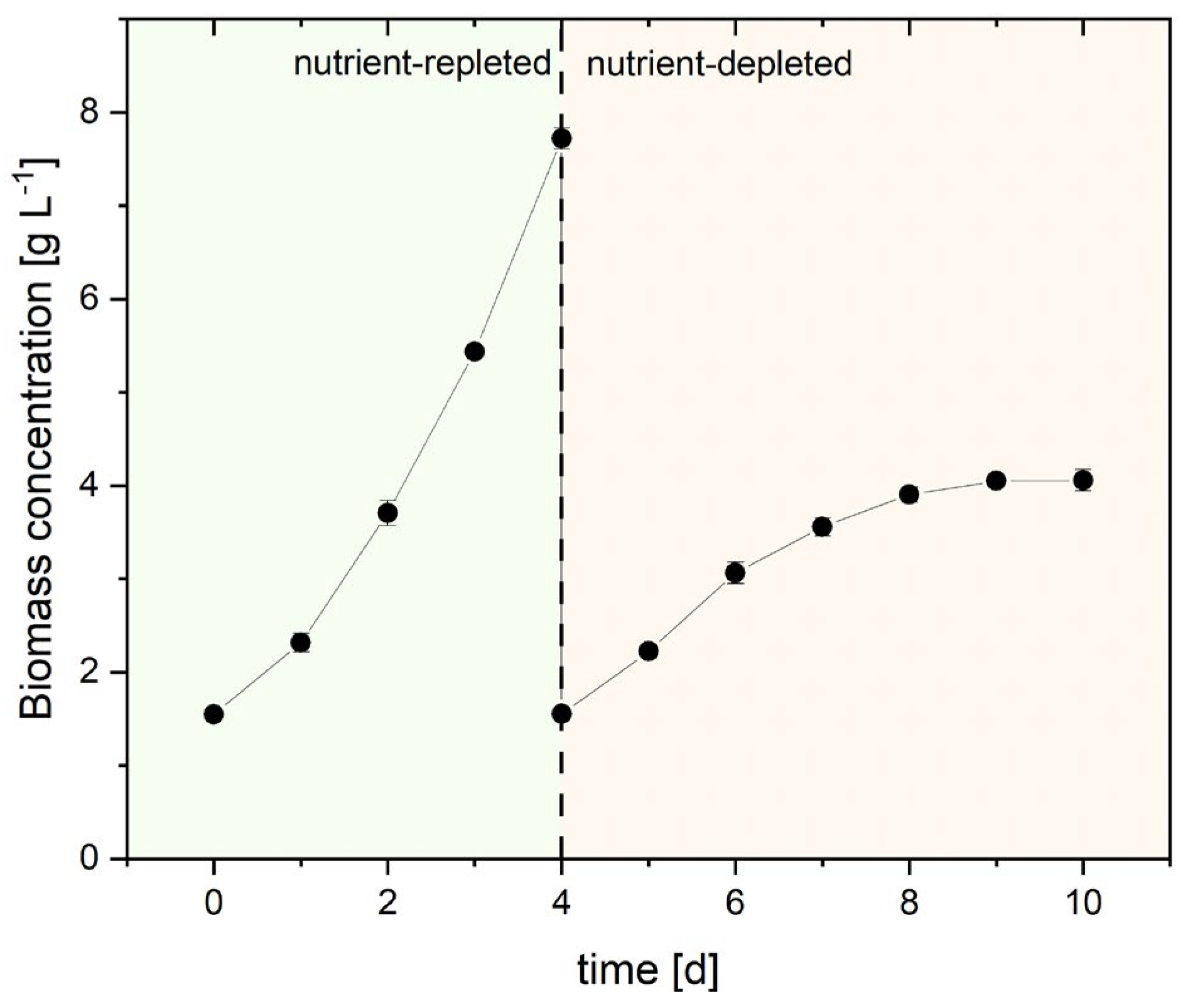 Marinedrugs 23 00058 g002