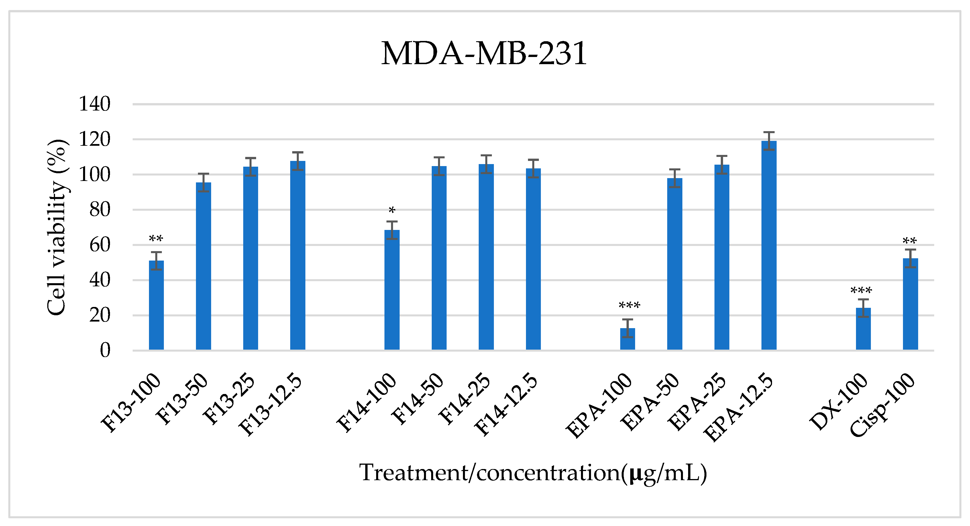 Marinedrugs 23 00059 g004