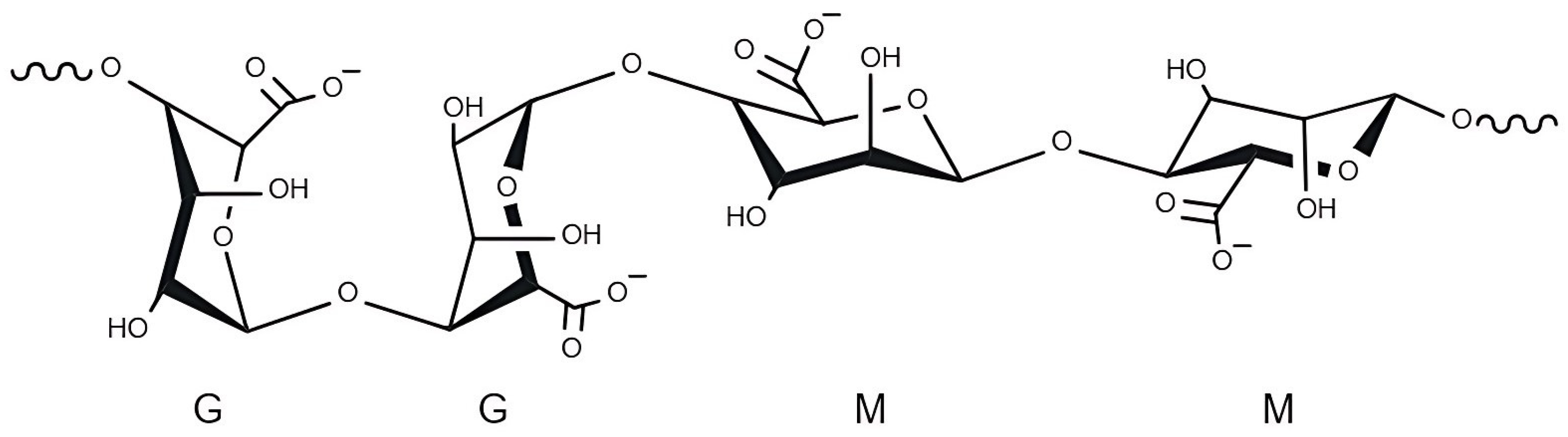 Marinedrugs 23 00060 g002