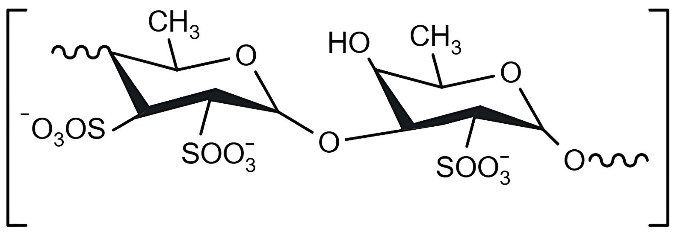 Marinedrugs 23 00060 g003