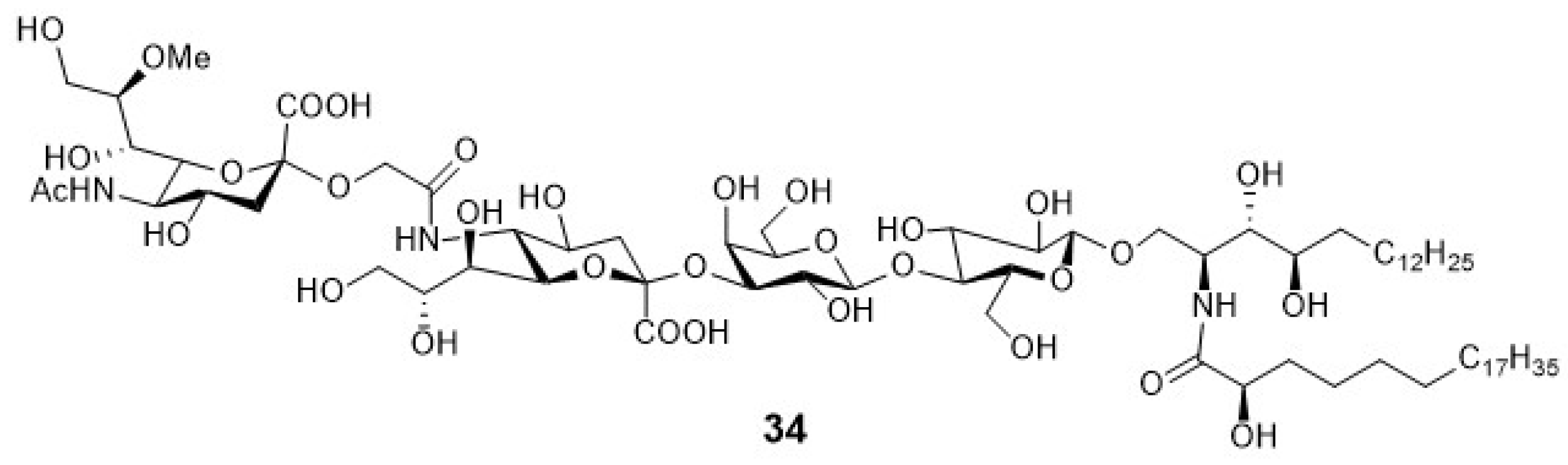 Marinedrugs 23 00069 g003