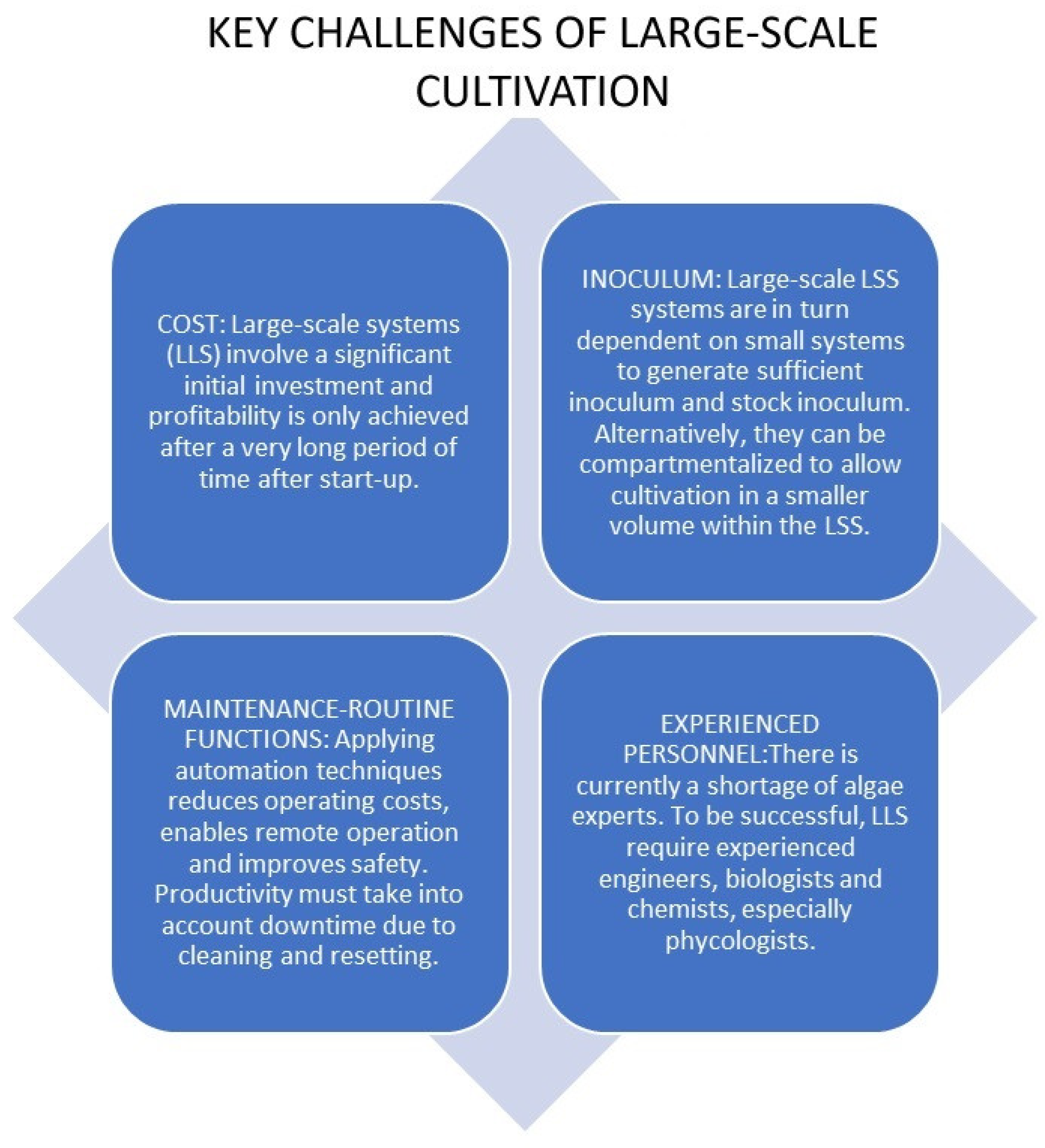 Marinedrugs 23 00069 g005