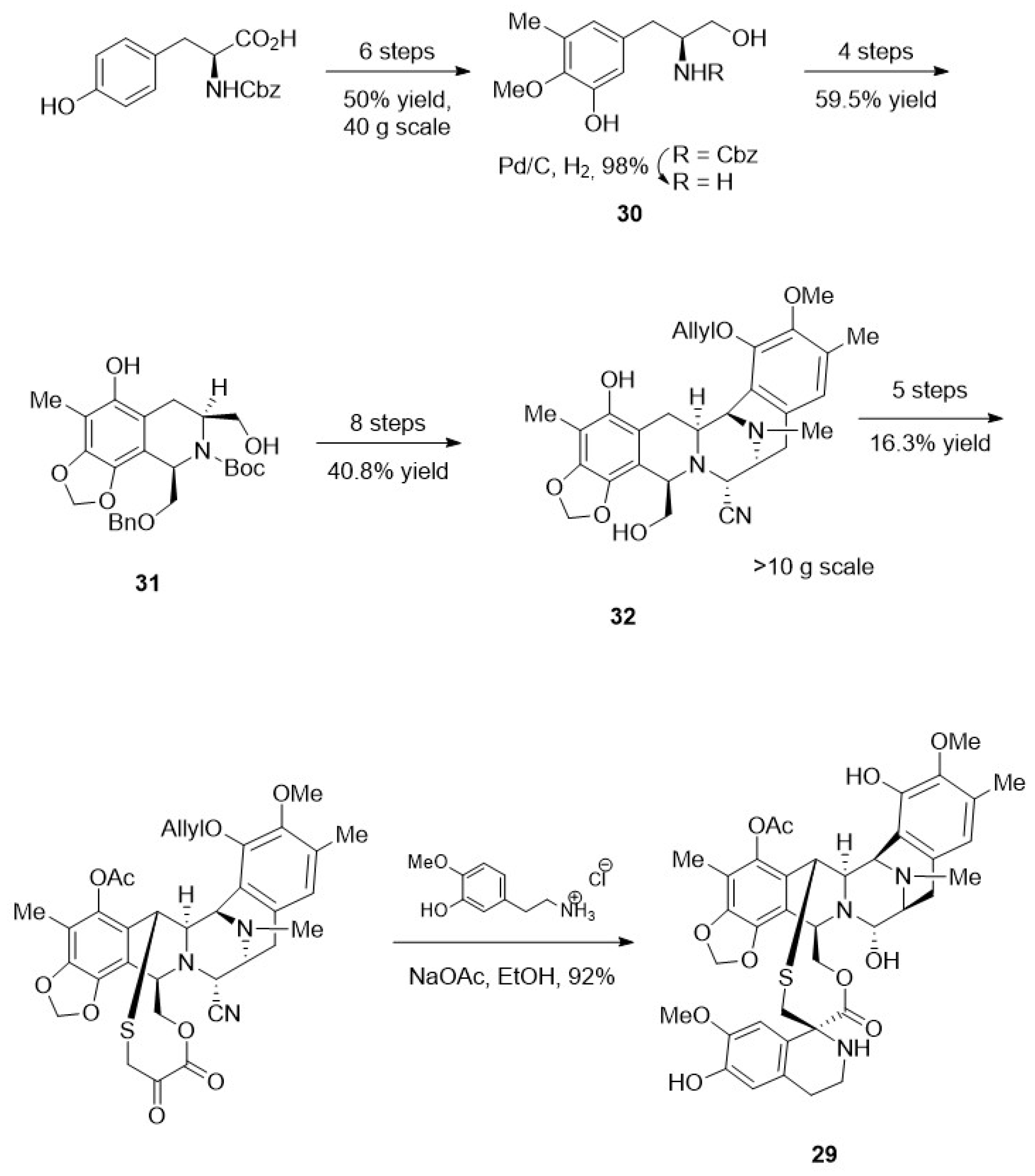 Marinedrugs 23 00069 sch011