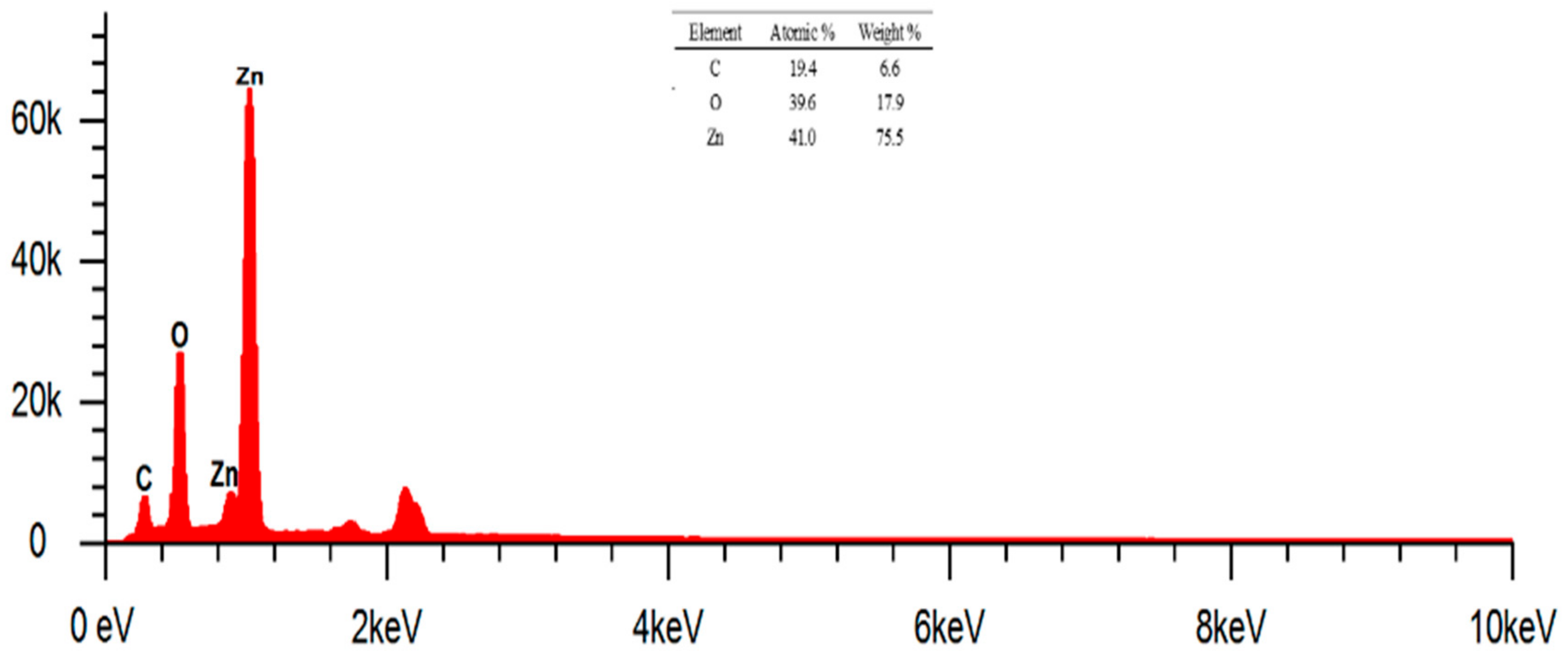 Marinedrugs 23 00071 g006