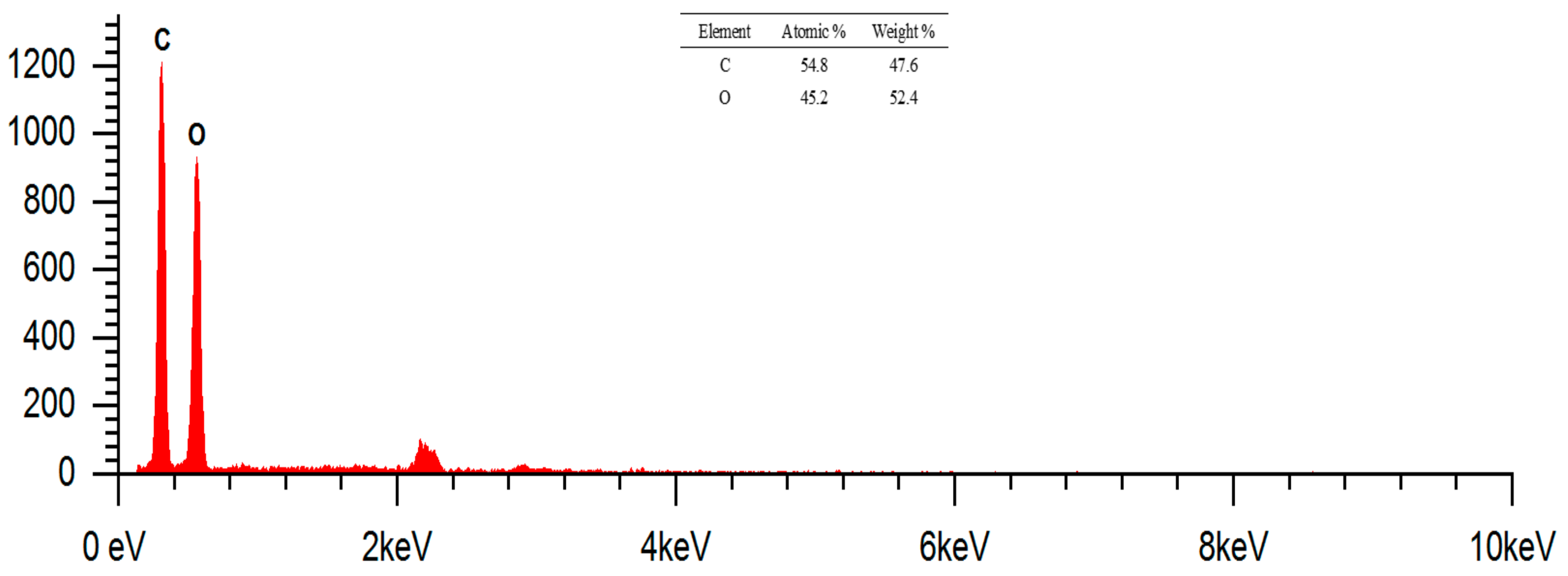 Marinedrugs 23 00071 g008