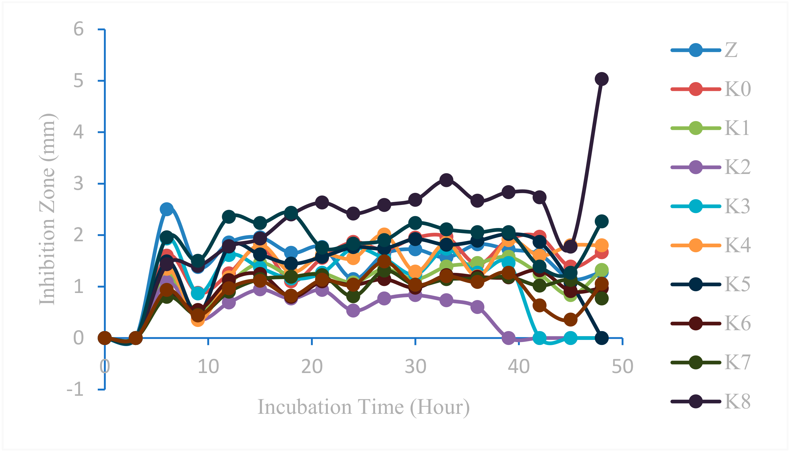Marinedrugs 23 00071 g014