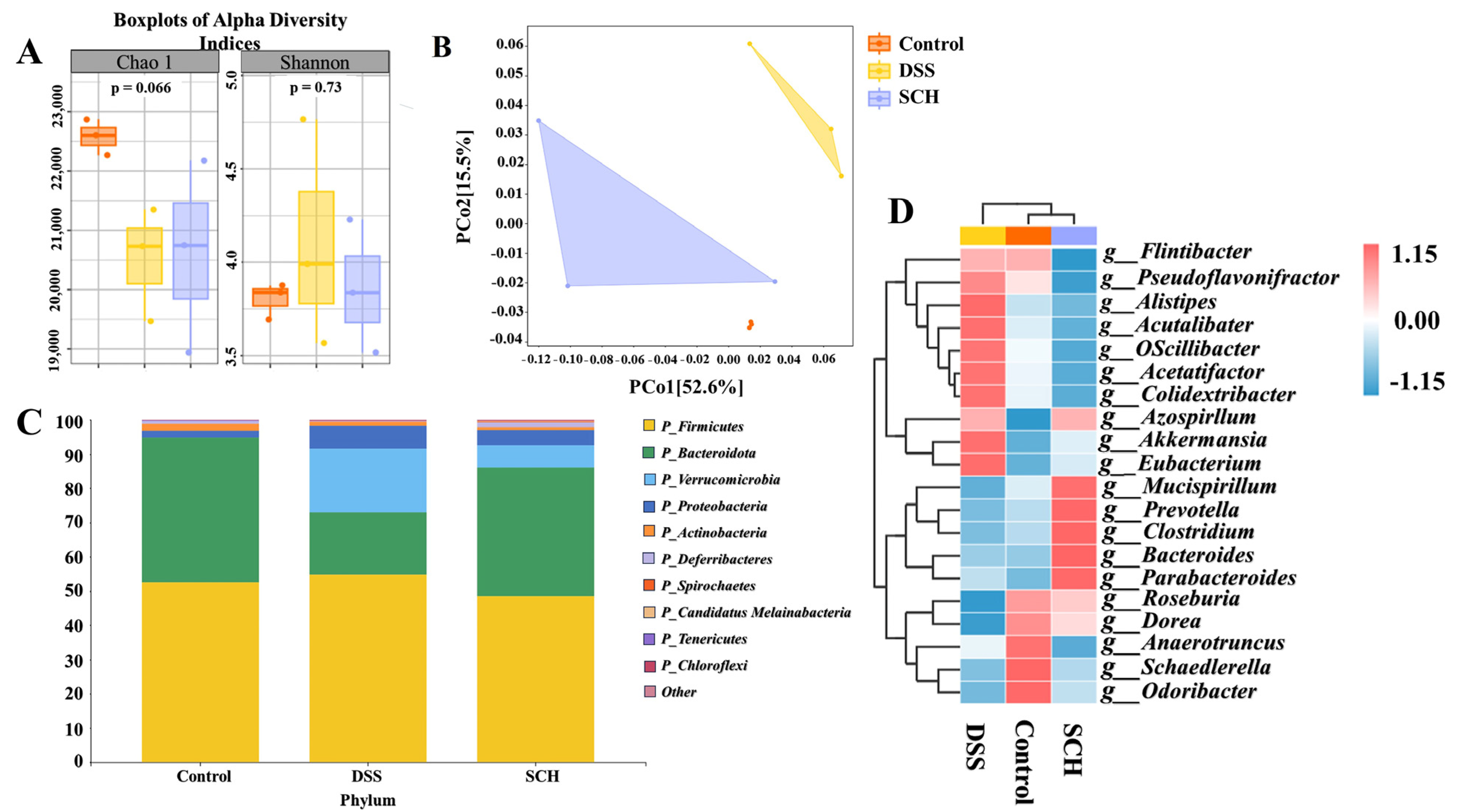 Marinedrugs 23 00073 g004