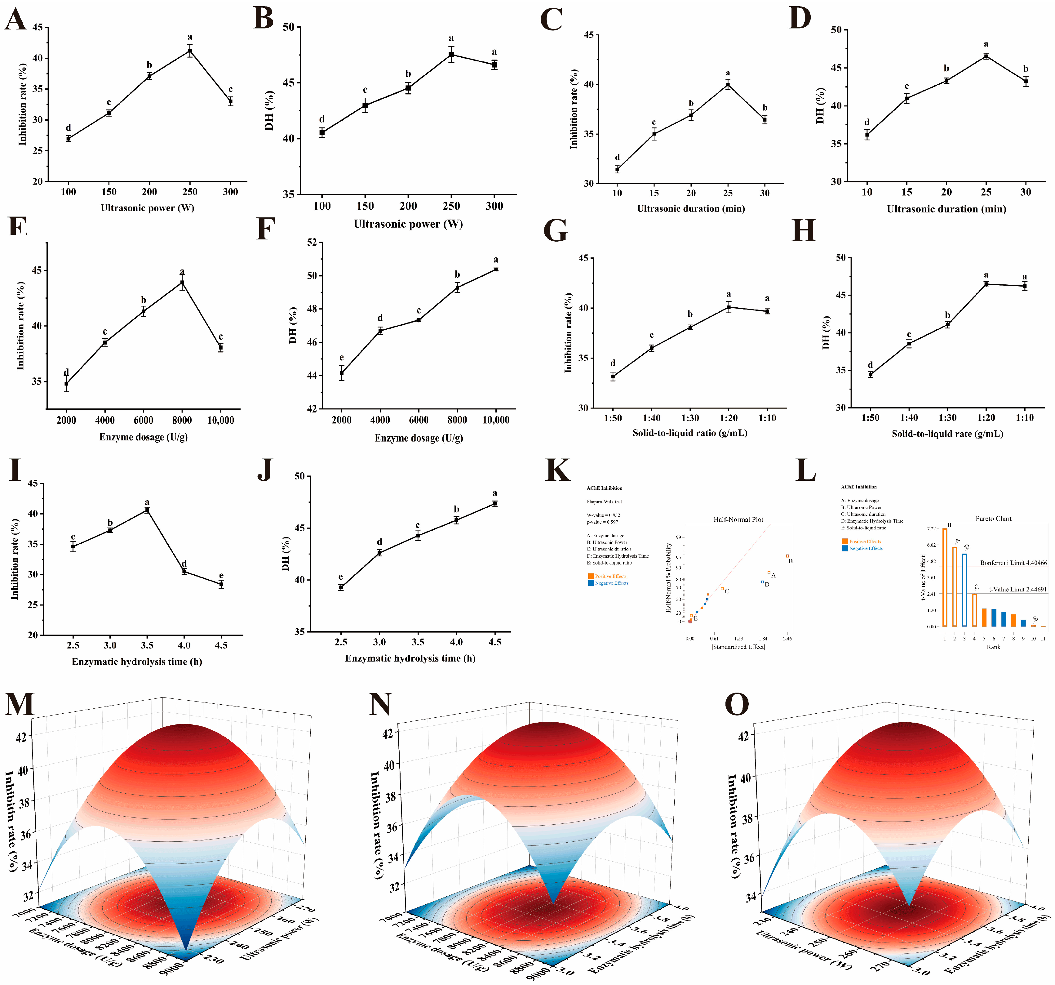 Marinedrugs 23 00075 g002