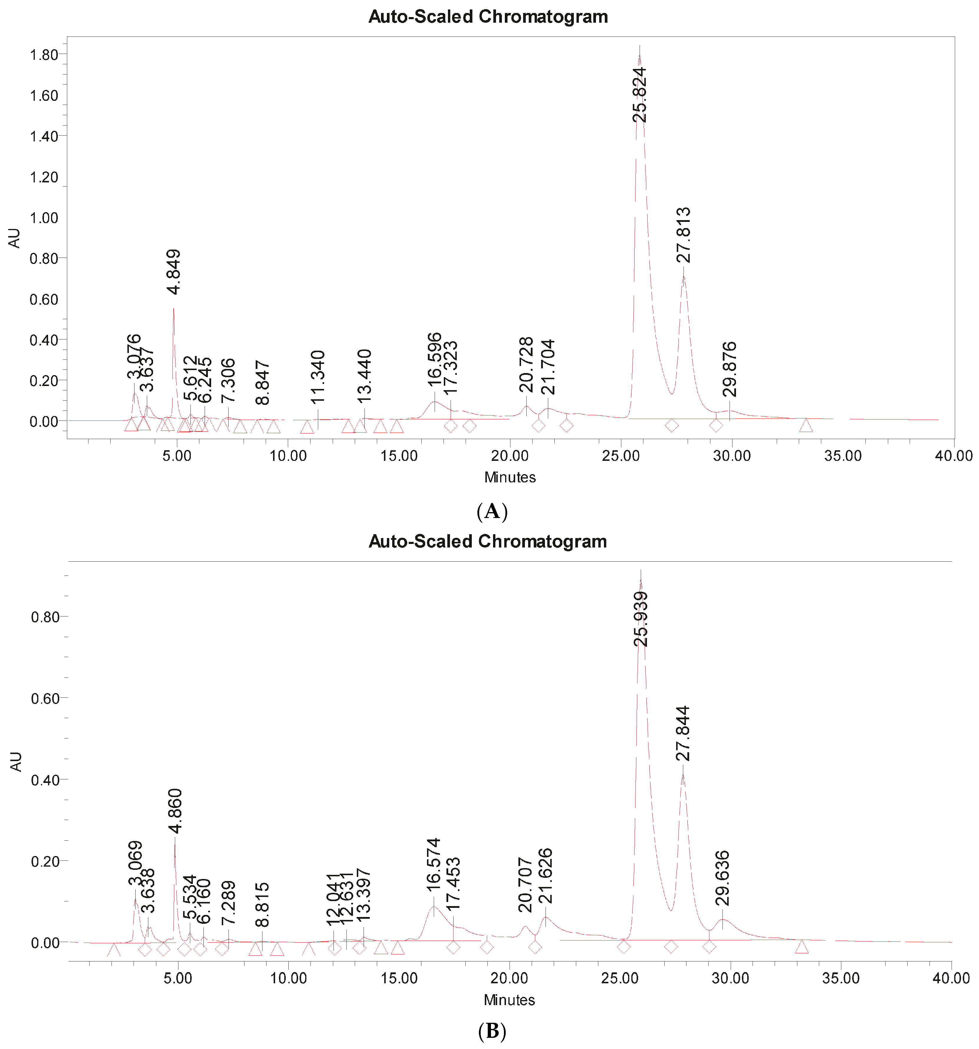 Marinedrugs 23 00077 g001
