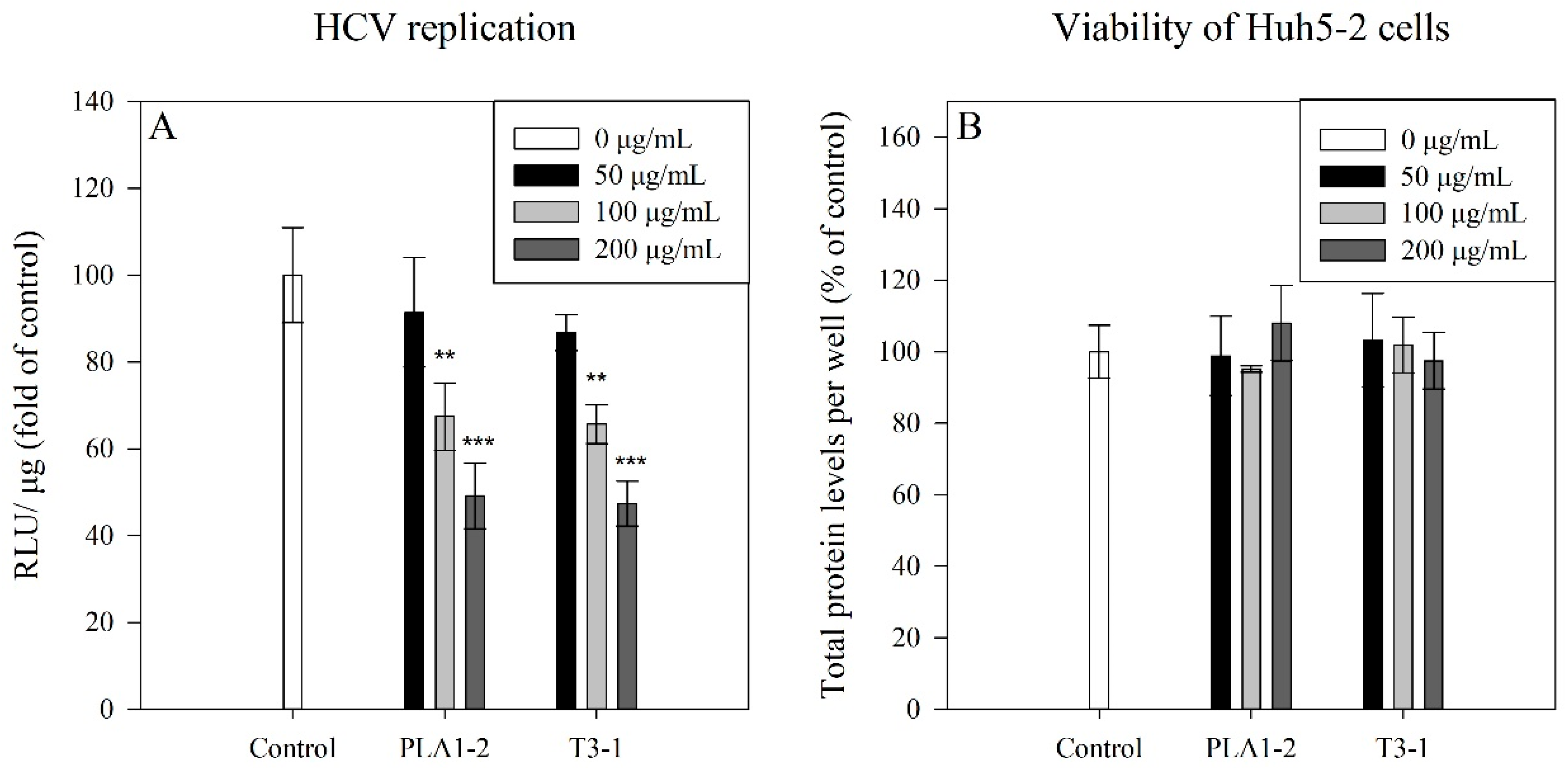 Marinedrugs 23 00077 g004