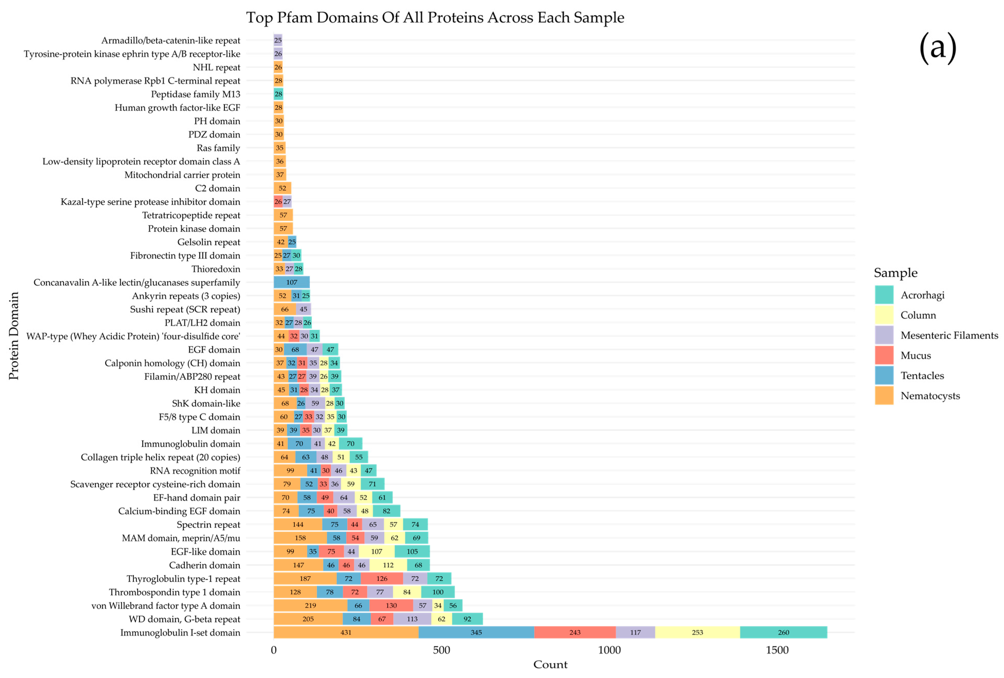 Marinedrugs 23 00079 g004a