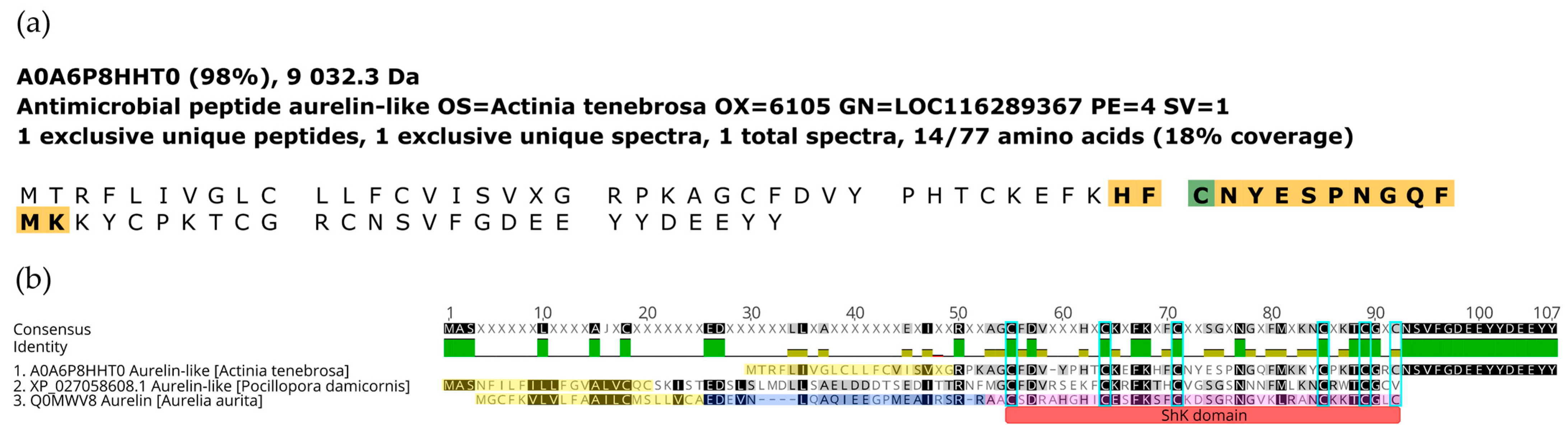 Marinedrugs 23 00079 g011
