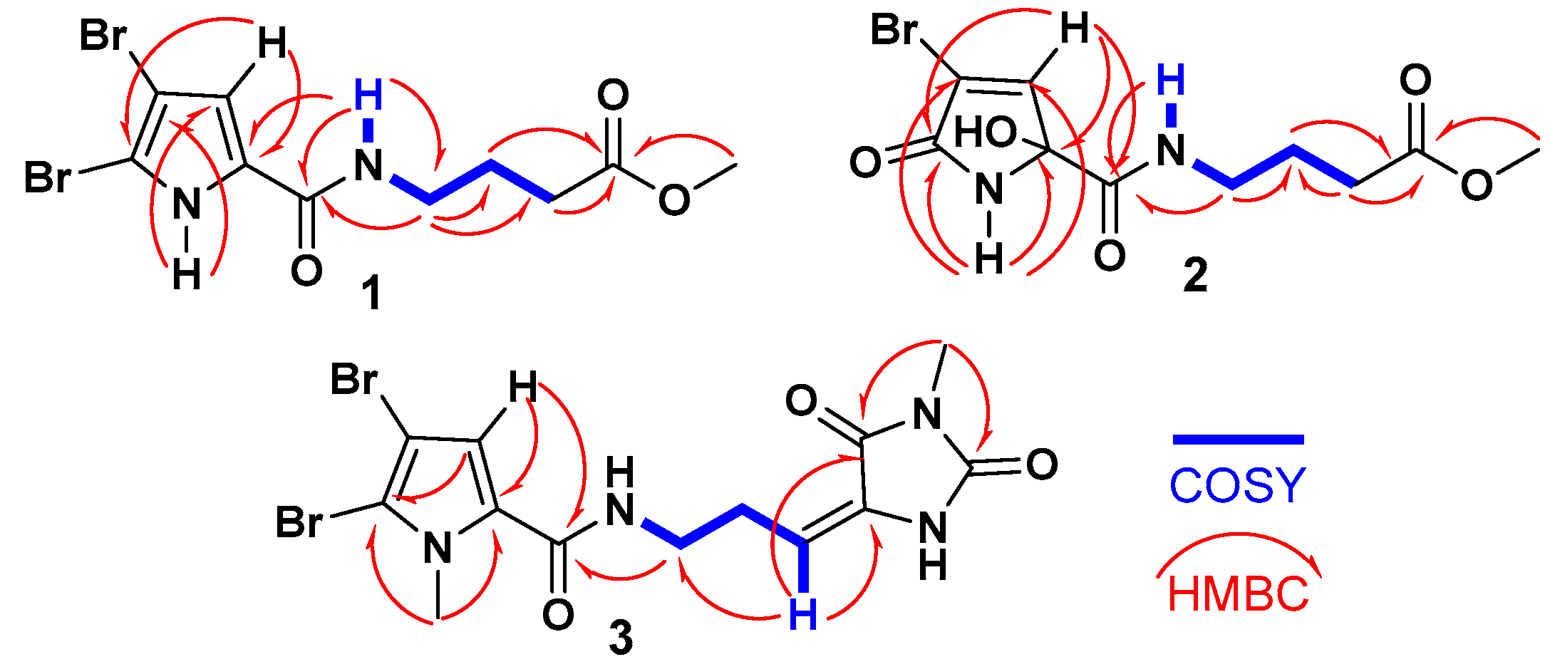 Marinedrugs 23 00080 g002
