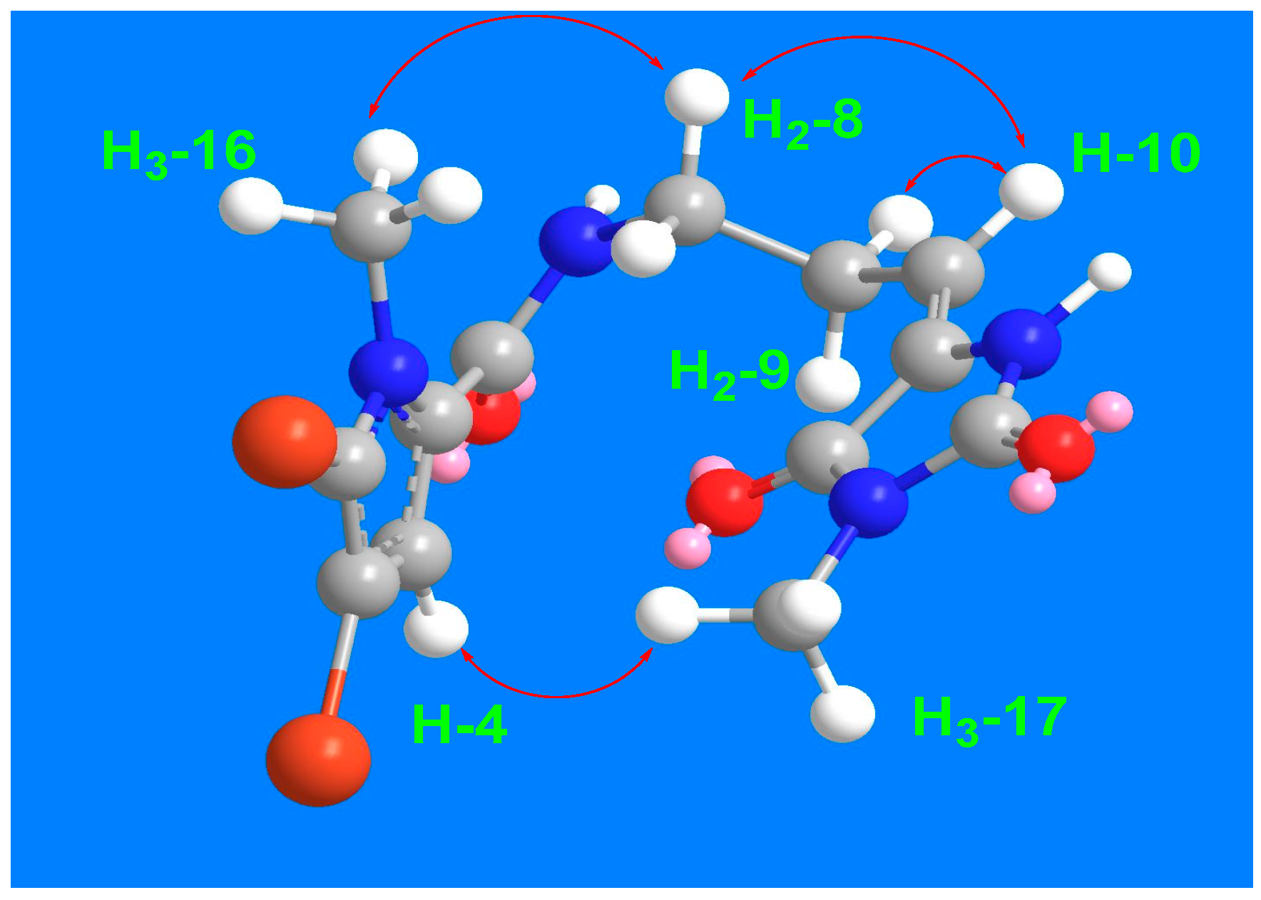 Marinedrugs 23 00080 g003