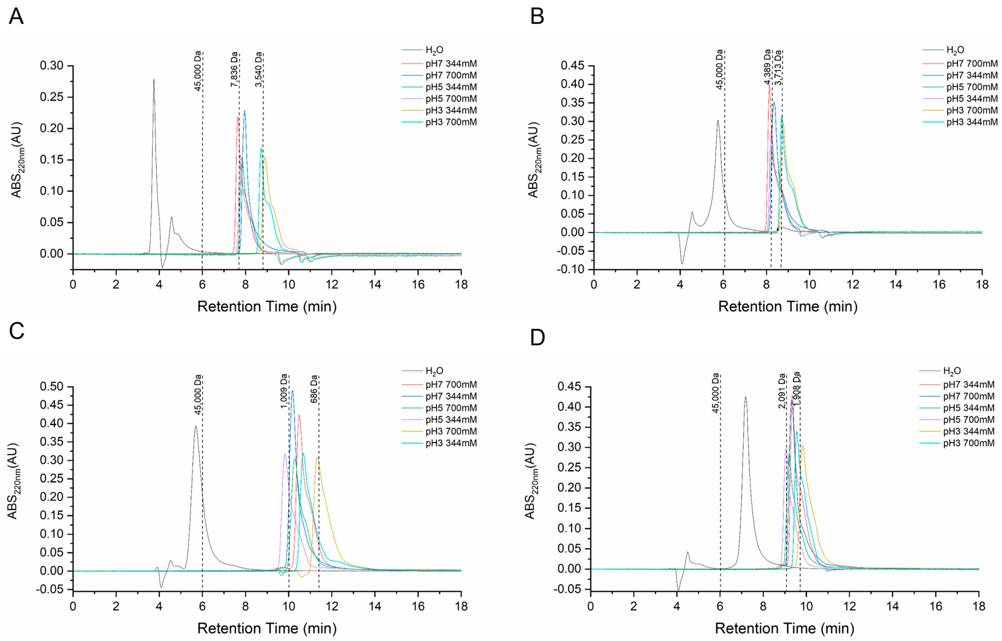 Marinedrugs 23 00082 g001