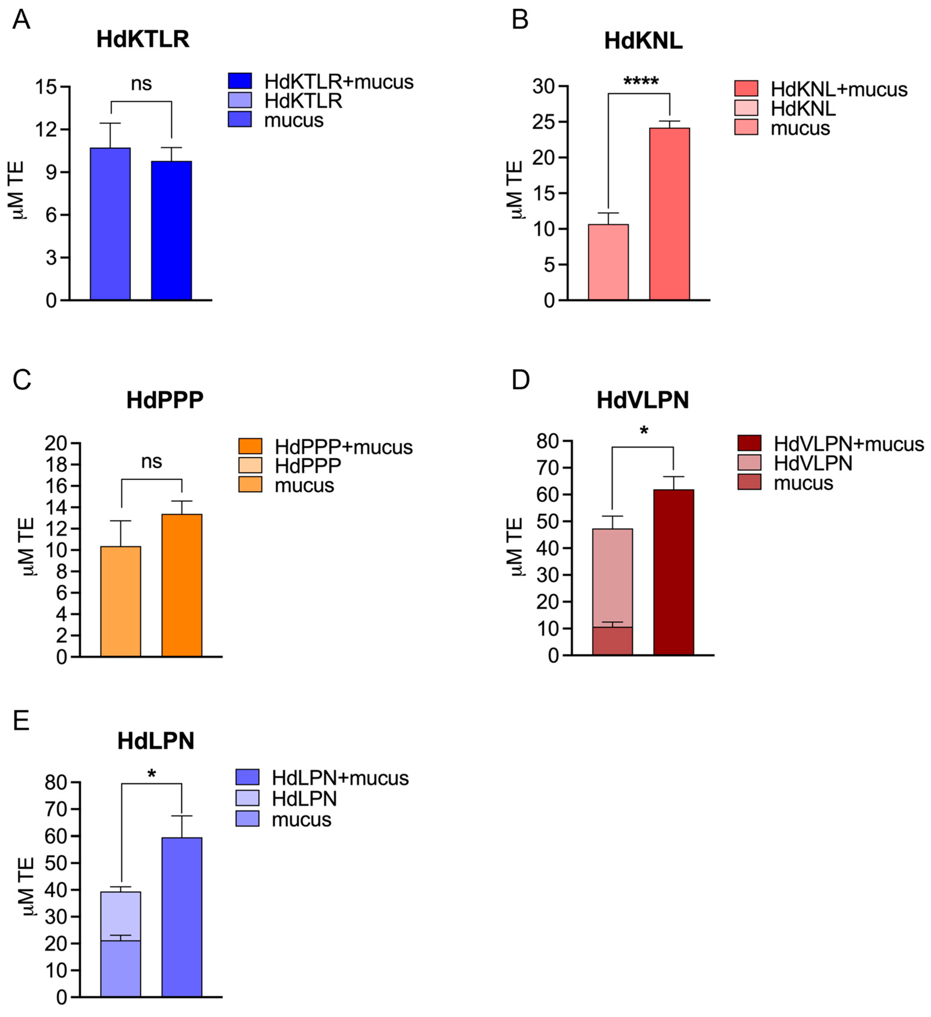 Marinedrugs 23 00082 g003