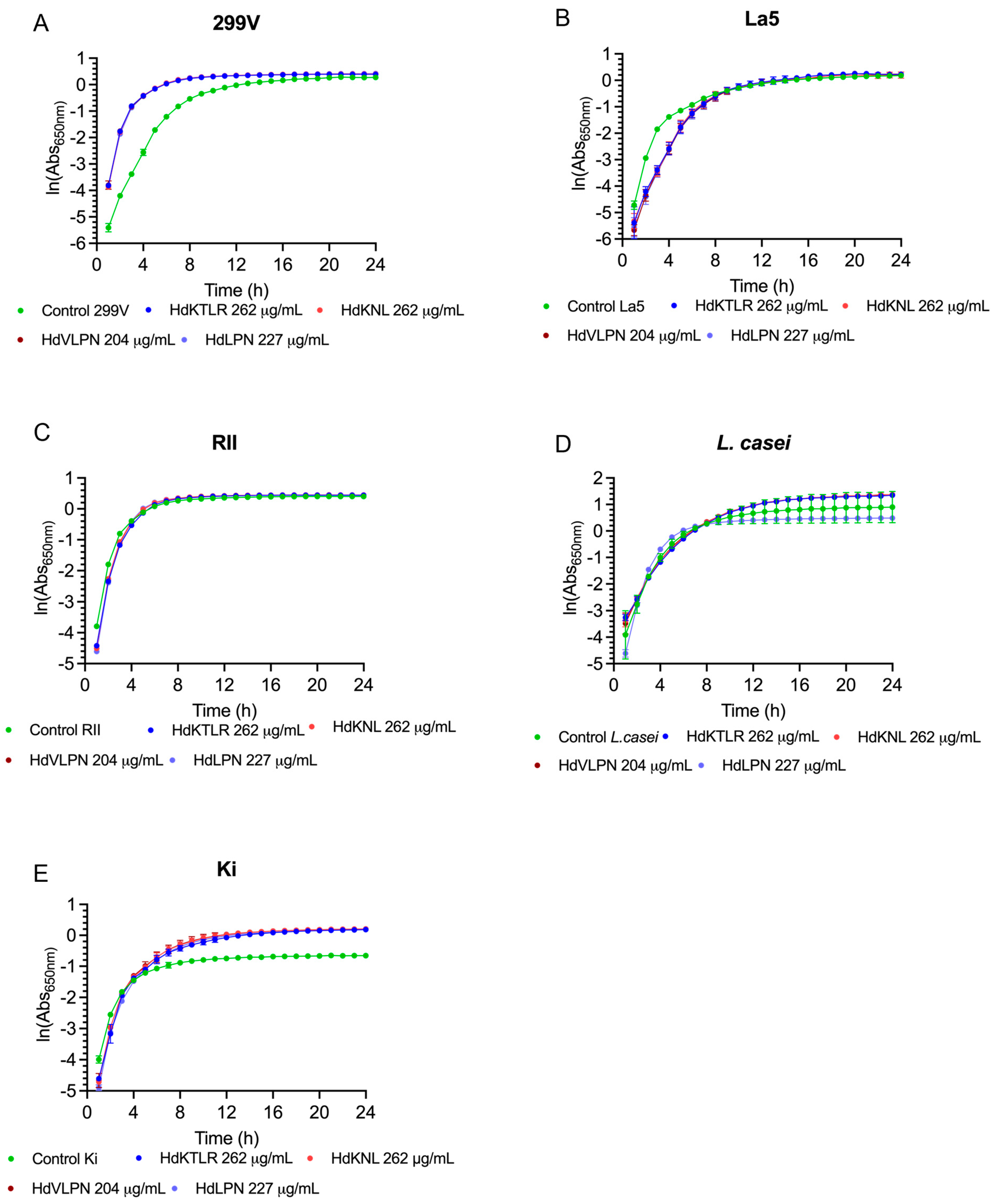 Marinedrugs 23 00082 g008