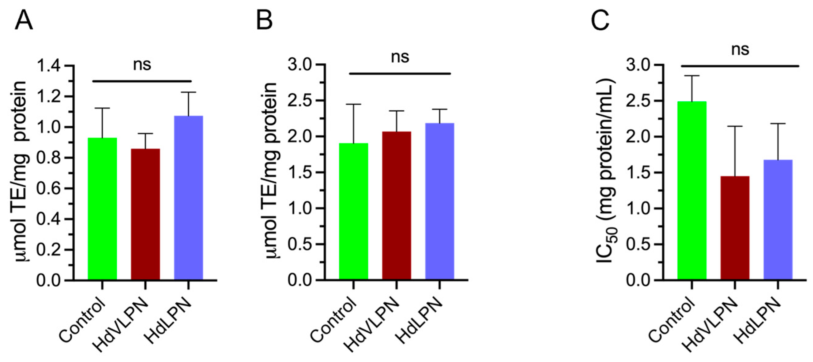 Marinedrugs 23 00082 g010