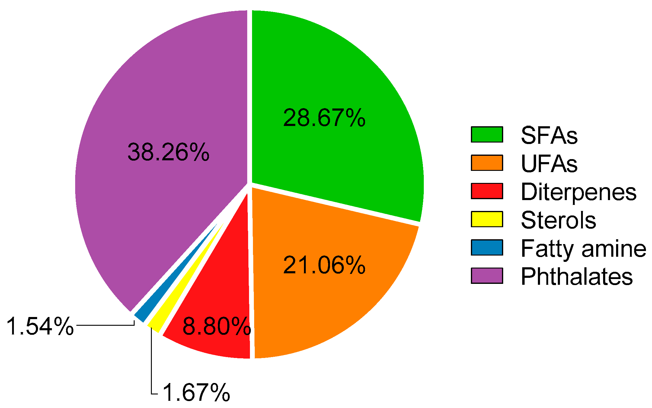 Marinedrugs 23 00083 g003