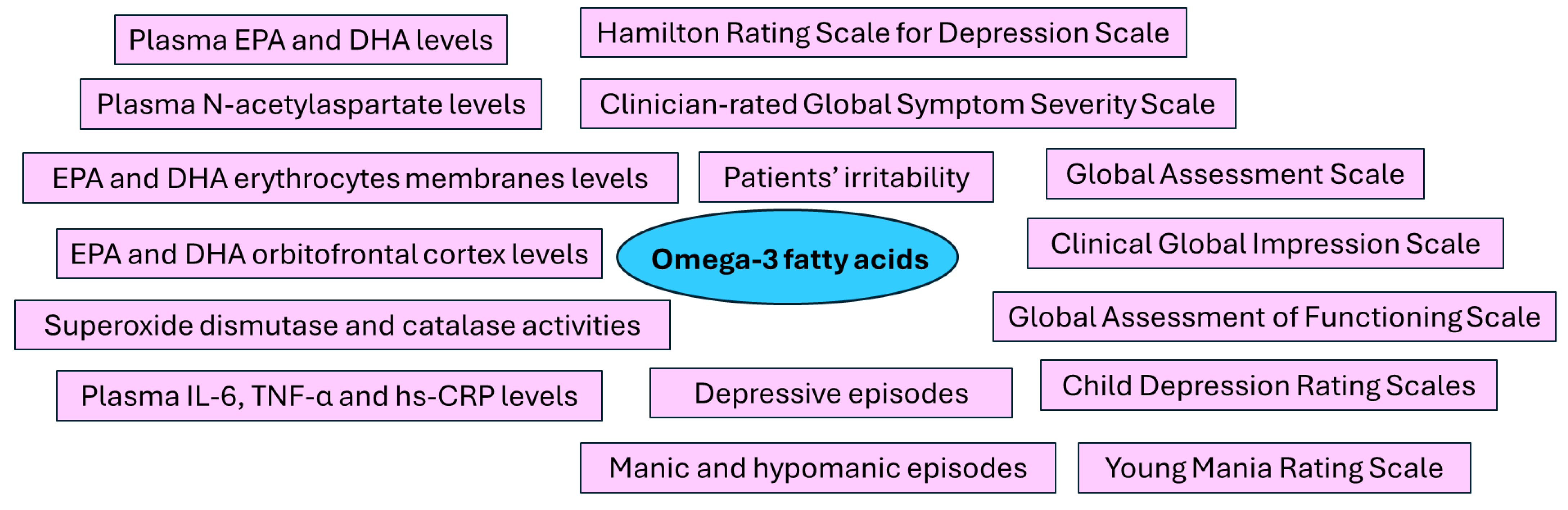 Marinedrugs 23 00084 g003